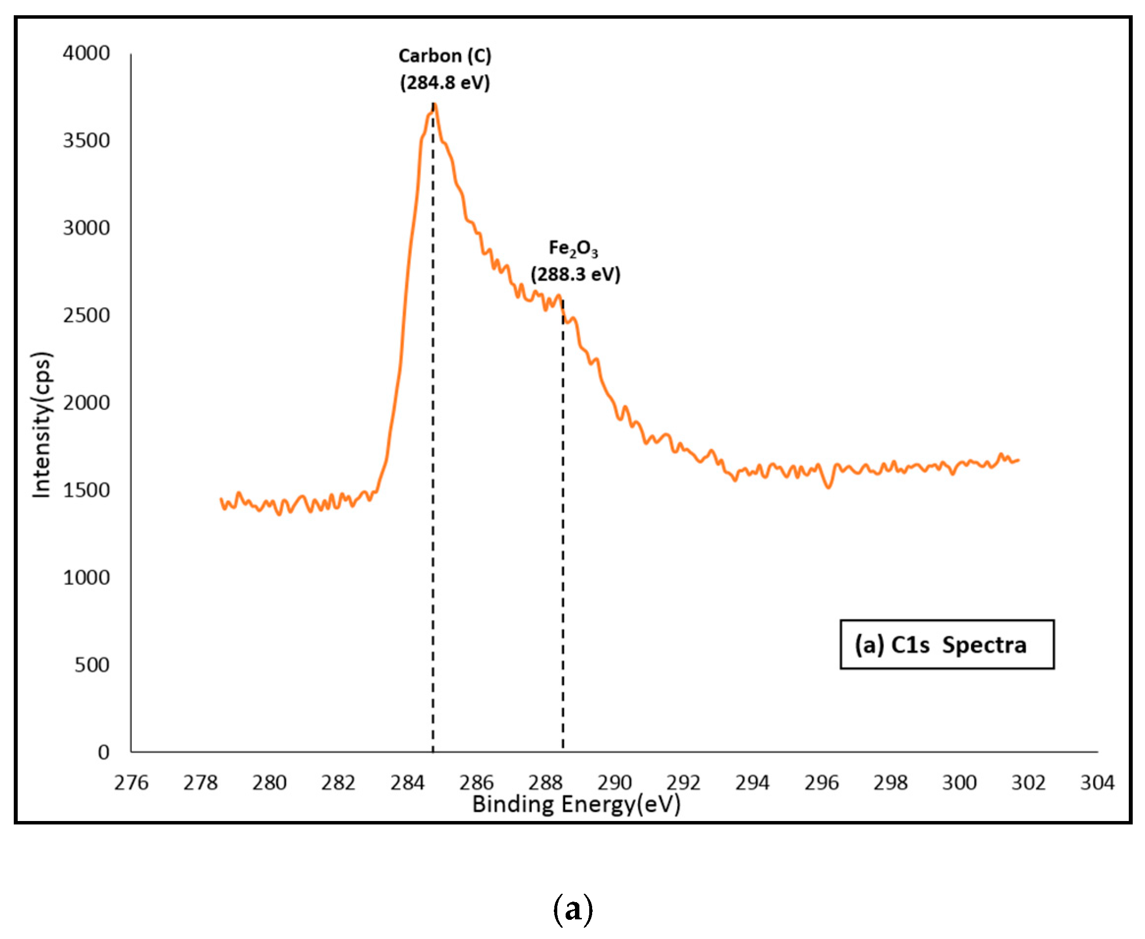 Metals 10 00707 g014a