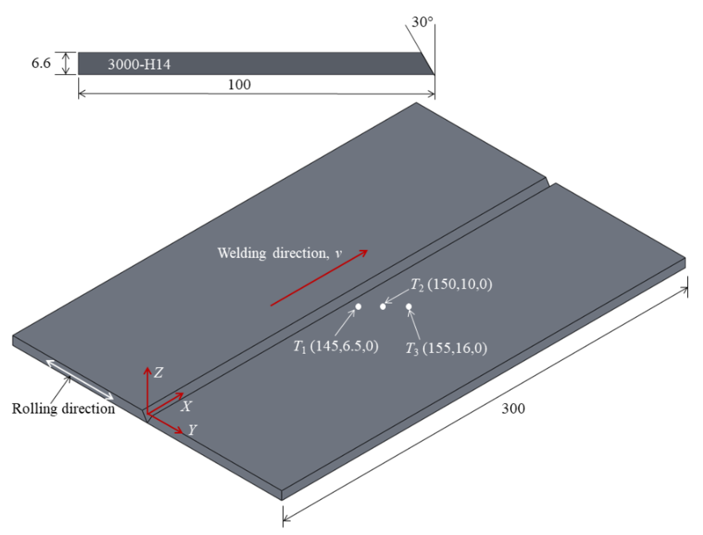 Metals 10 00708 g001