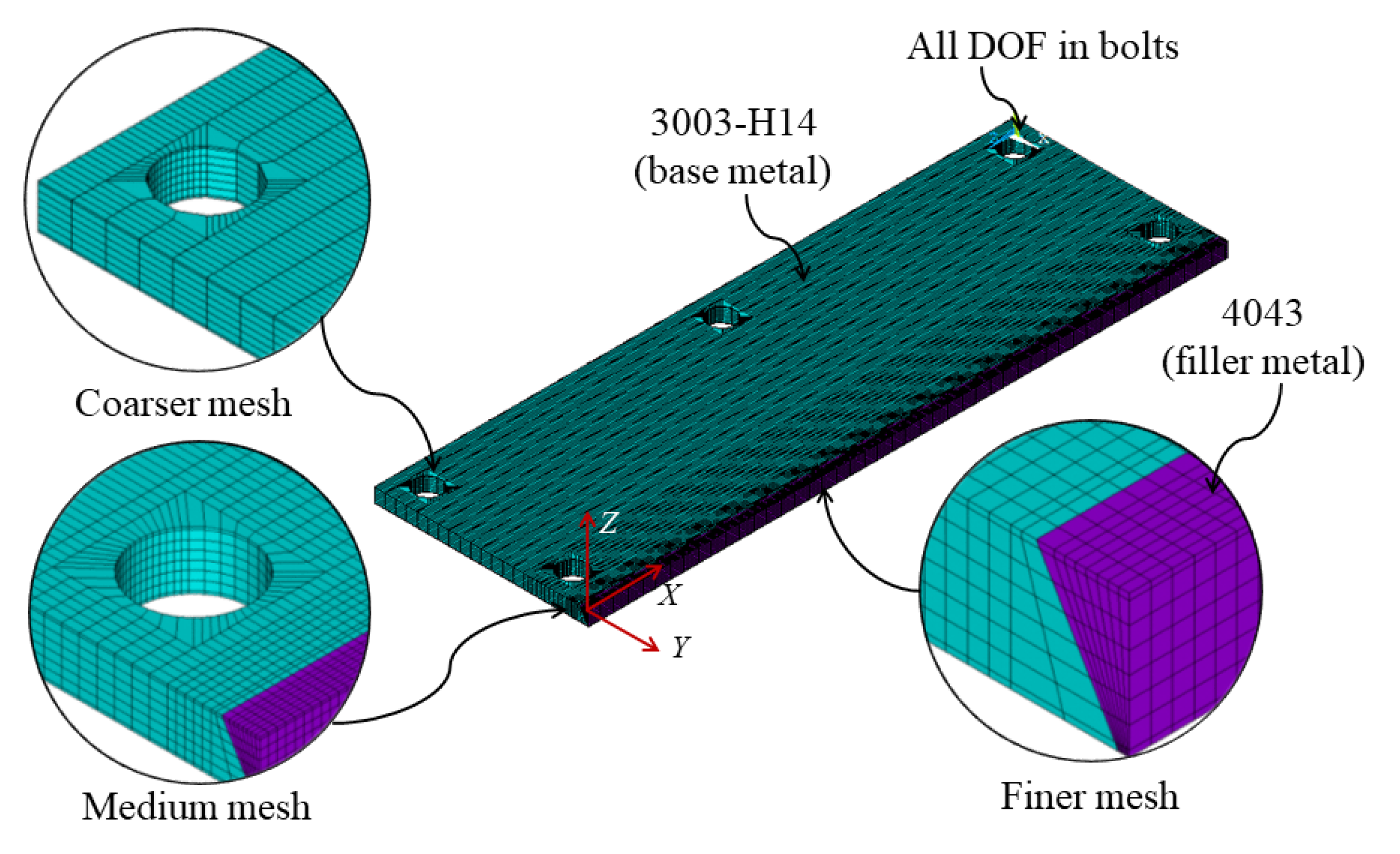 Metals 10 00708 g003