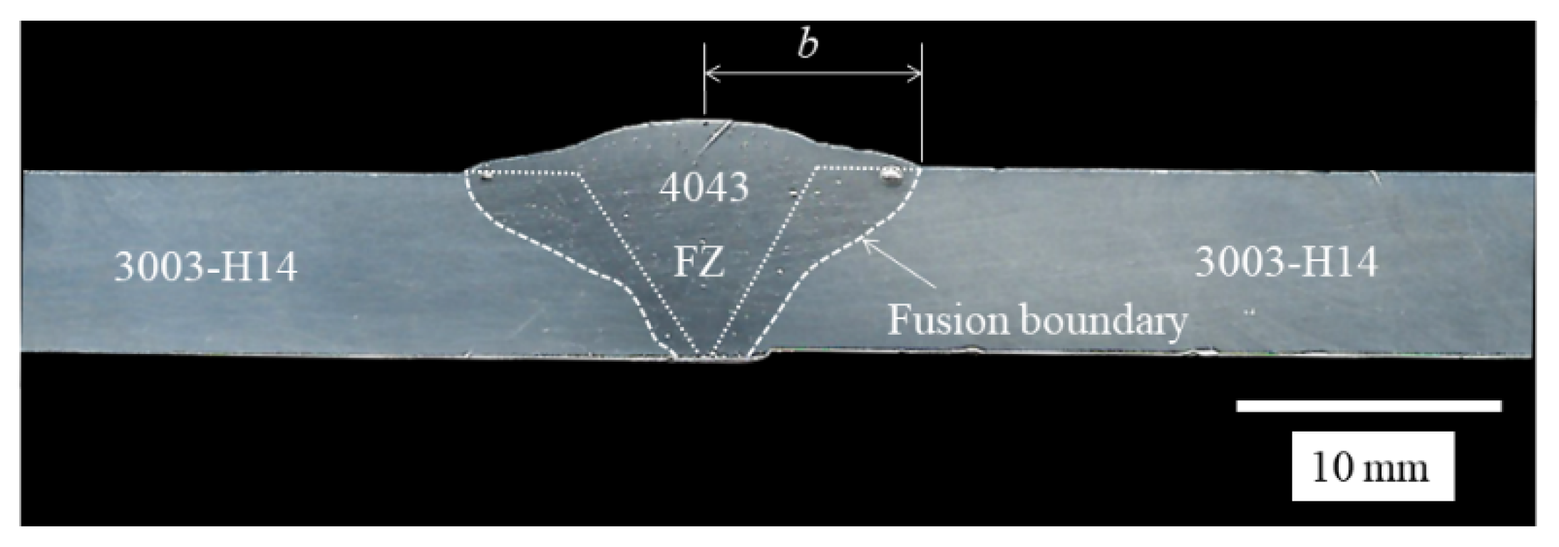 Metals 10 00708 g007