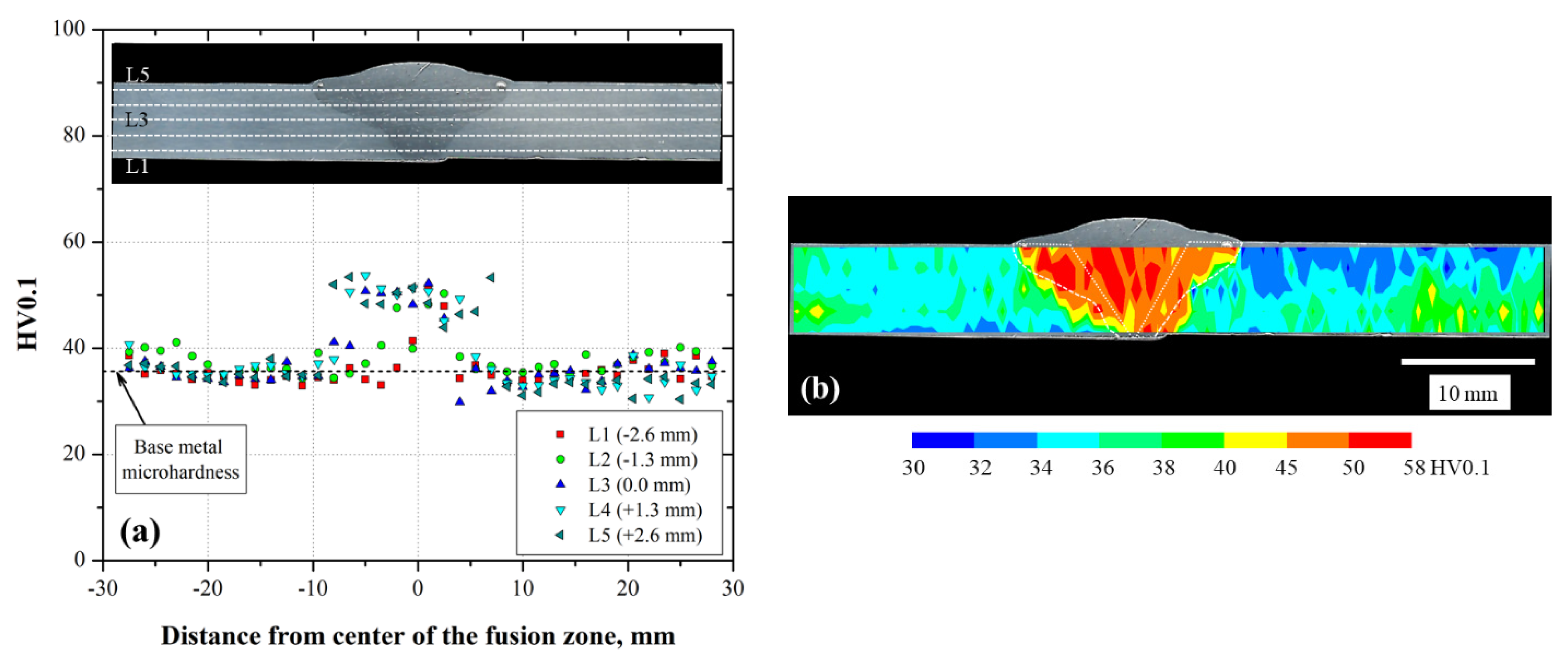 Metals 10 00708 g008