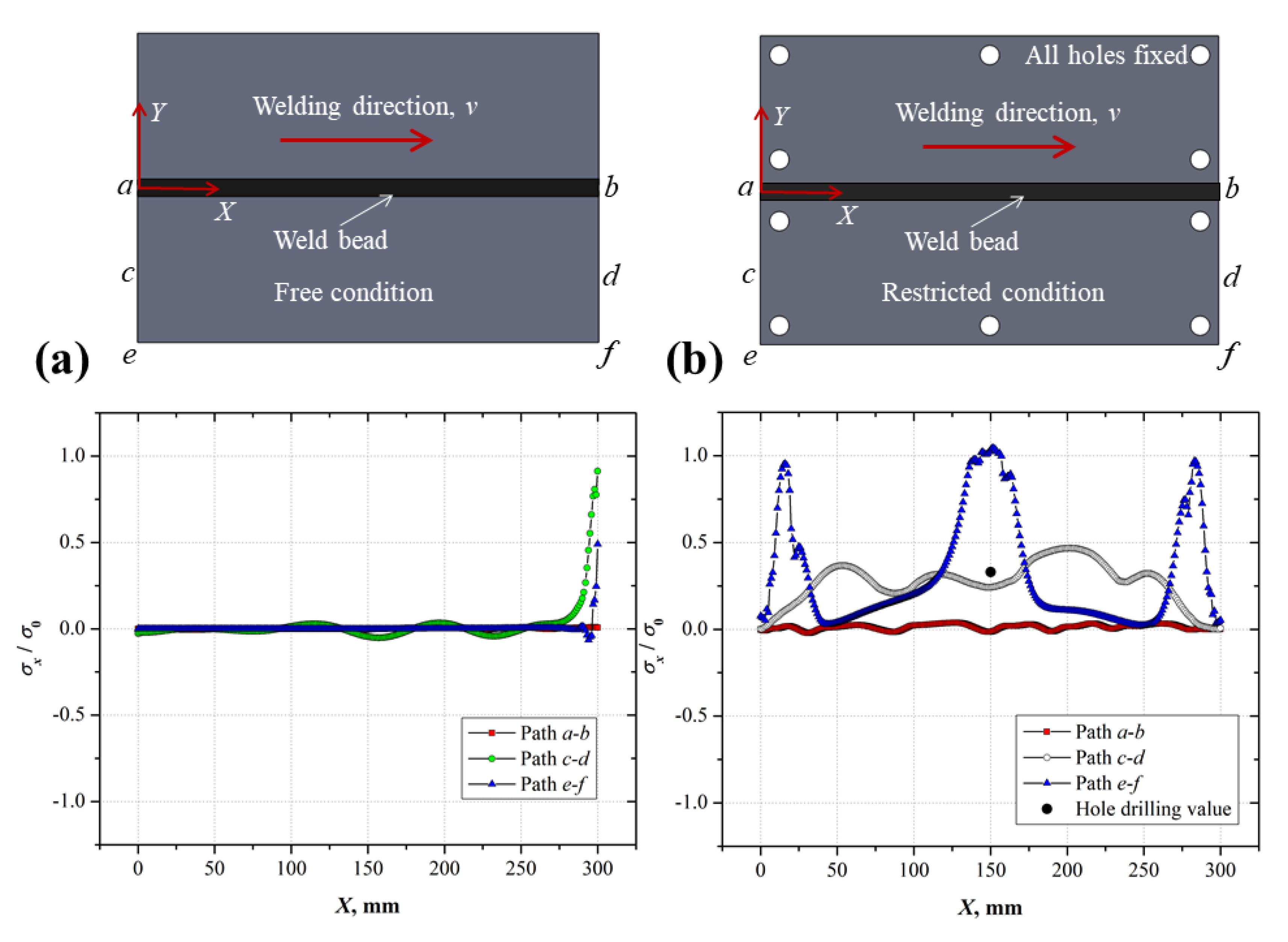 Metals 10 00708 g017