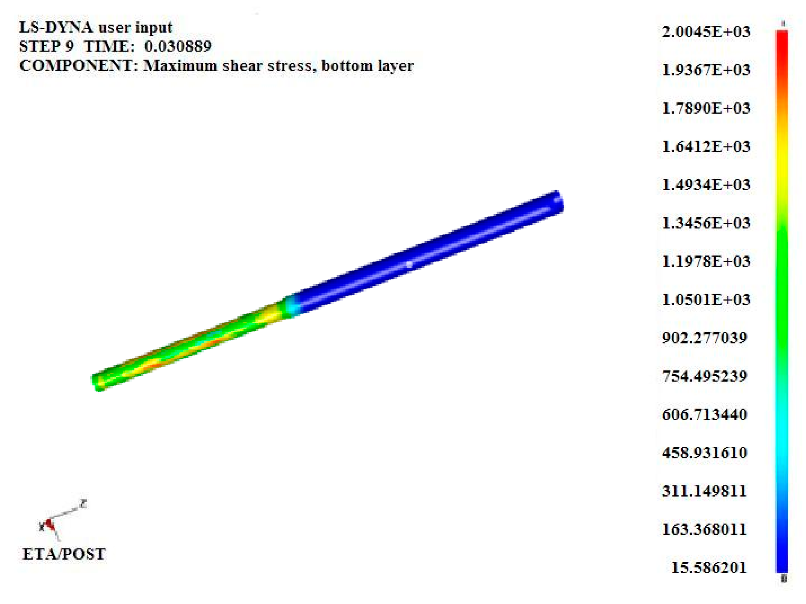 Metals 10 00709 g018