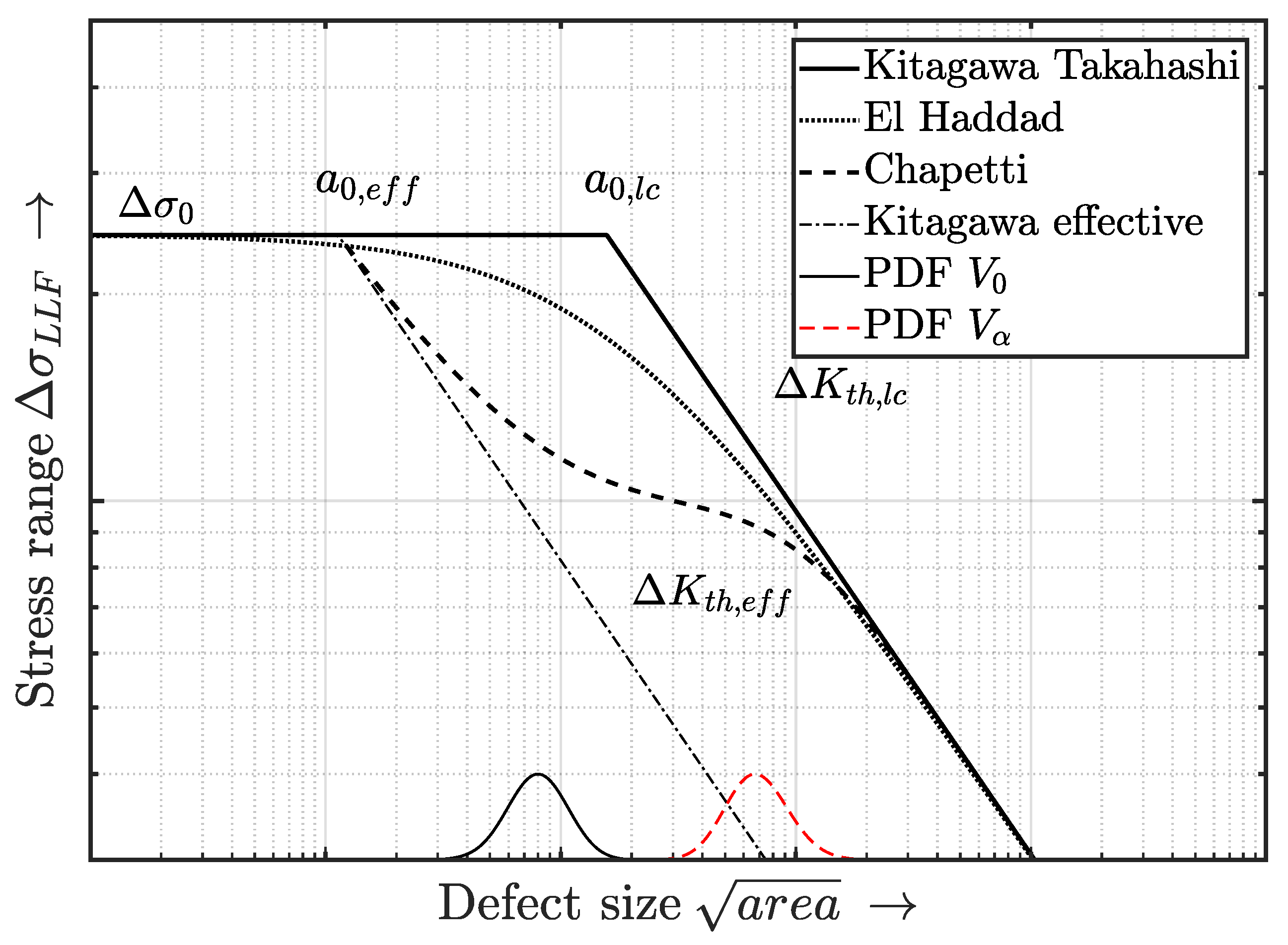 Metals 10 00710 g001