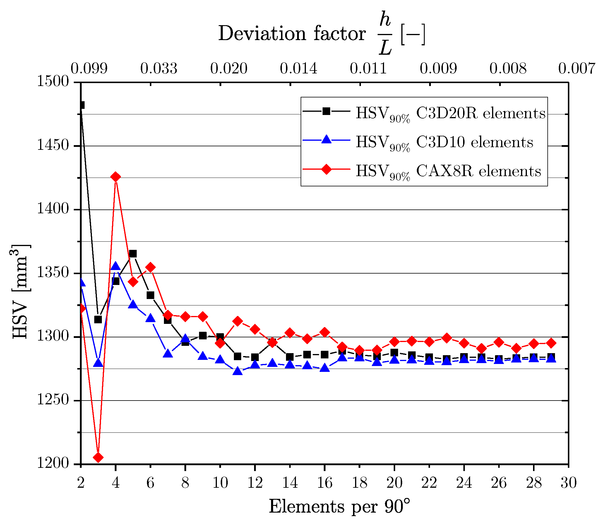 Metals 10 00710 g004