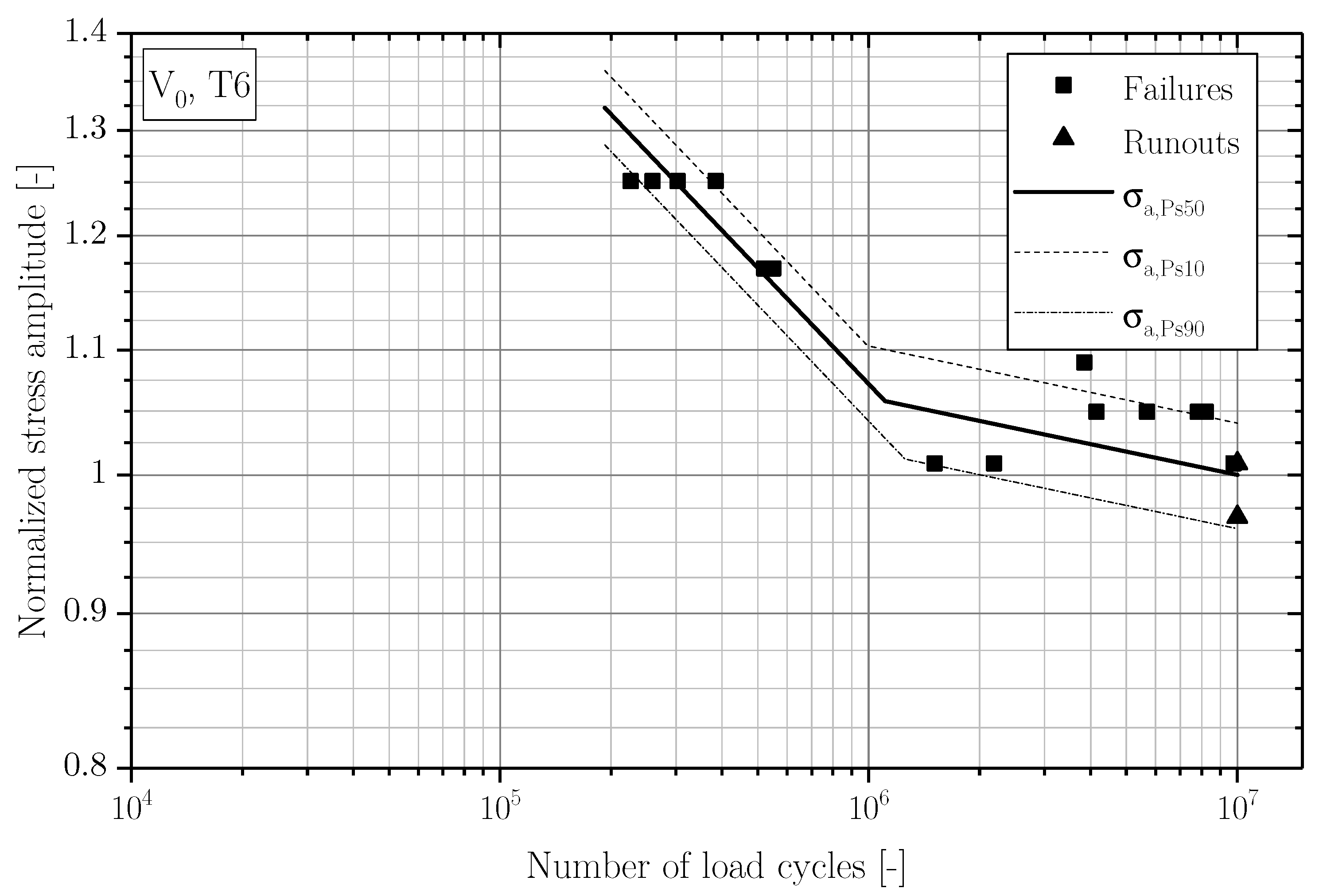 Metals 10 00710 g007