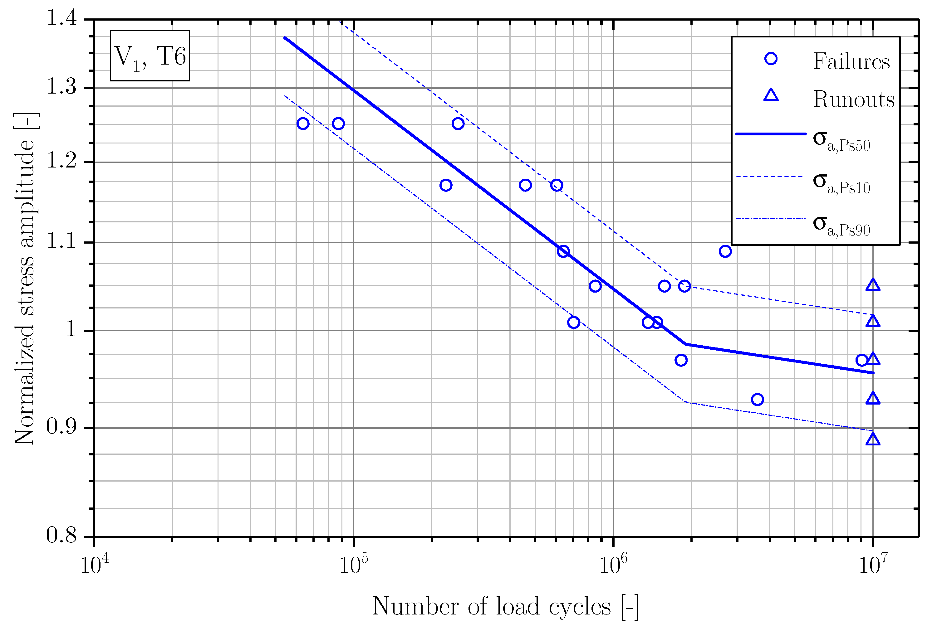 Metals 10 00710 g008