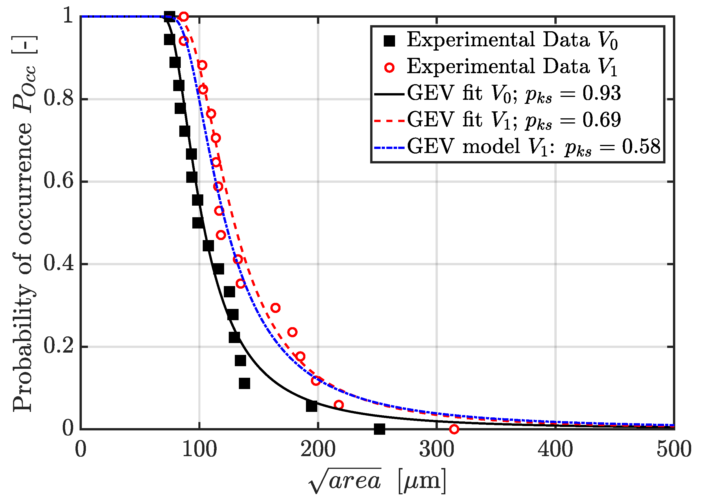 Metals 10 00710 g012