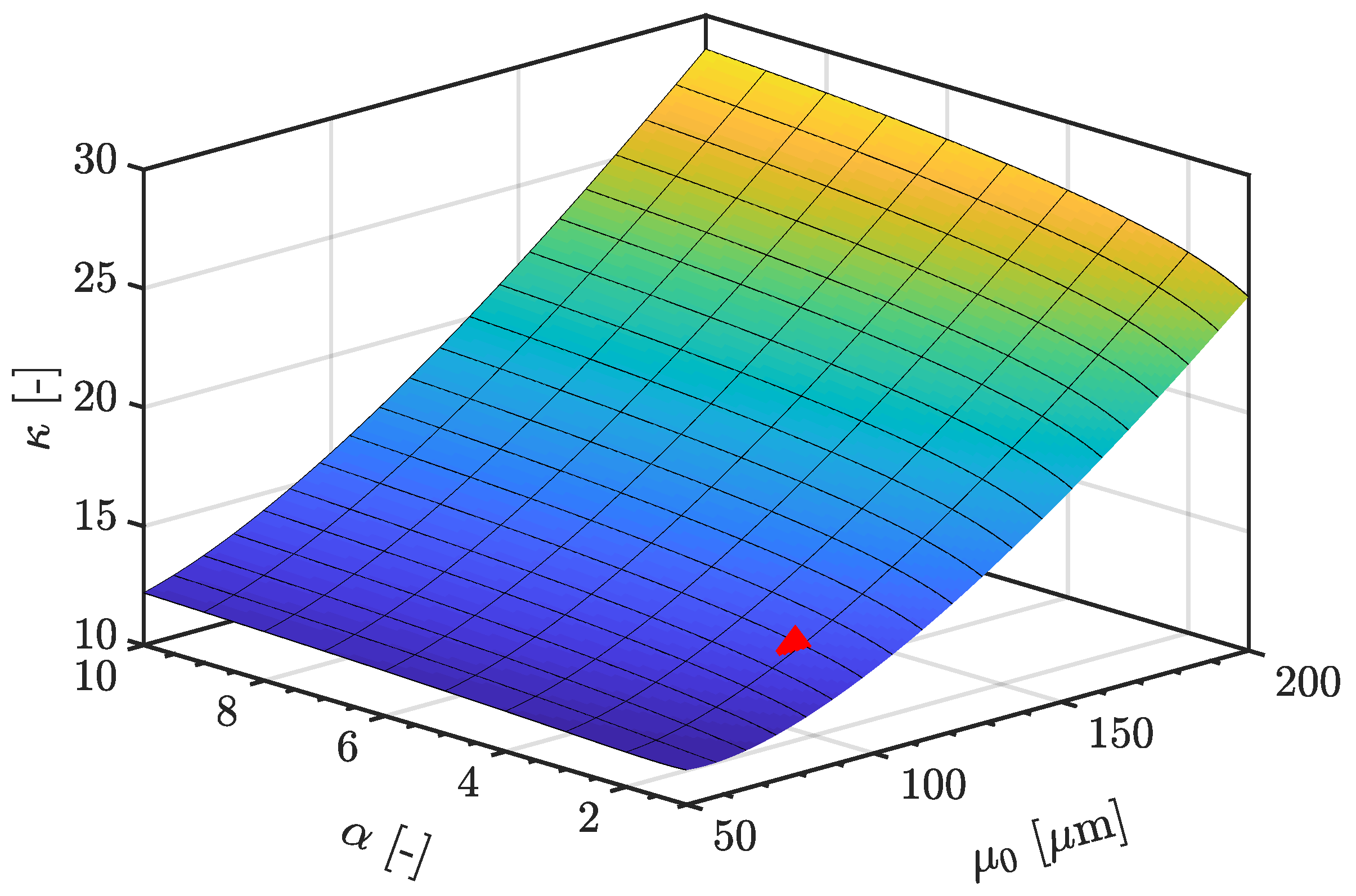 Metals 10 00710 g013
