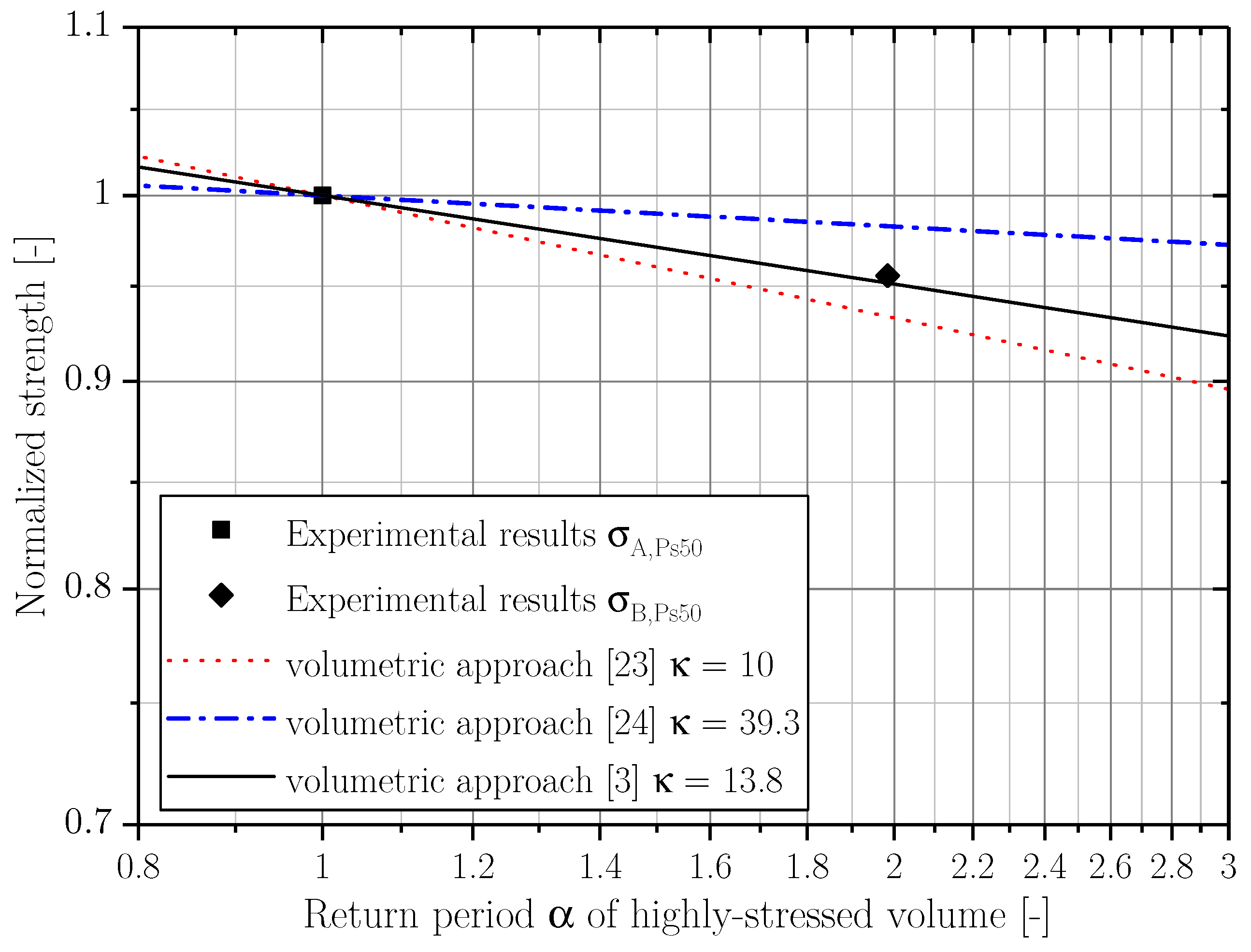 Metals 10 00710 g014
