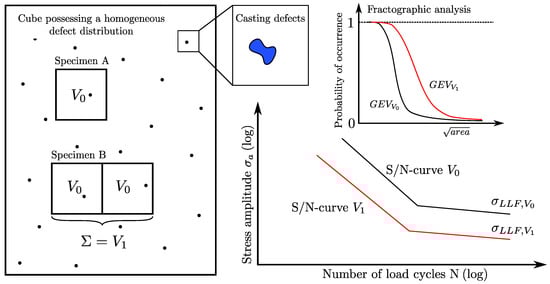 Metals 10 00710 g0a1