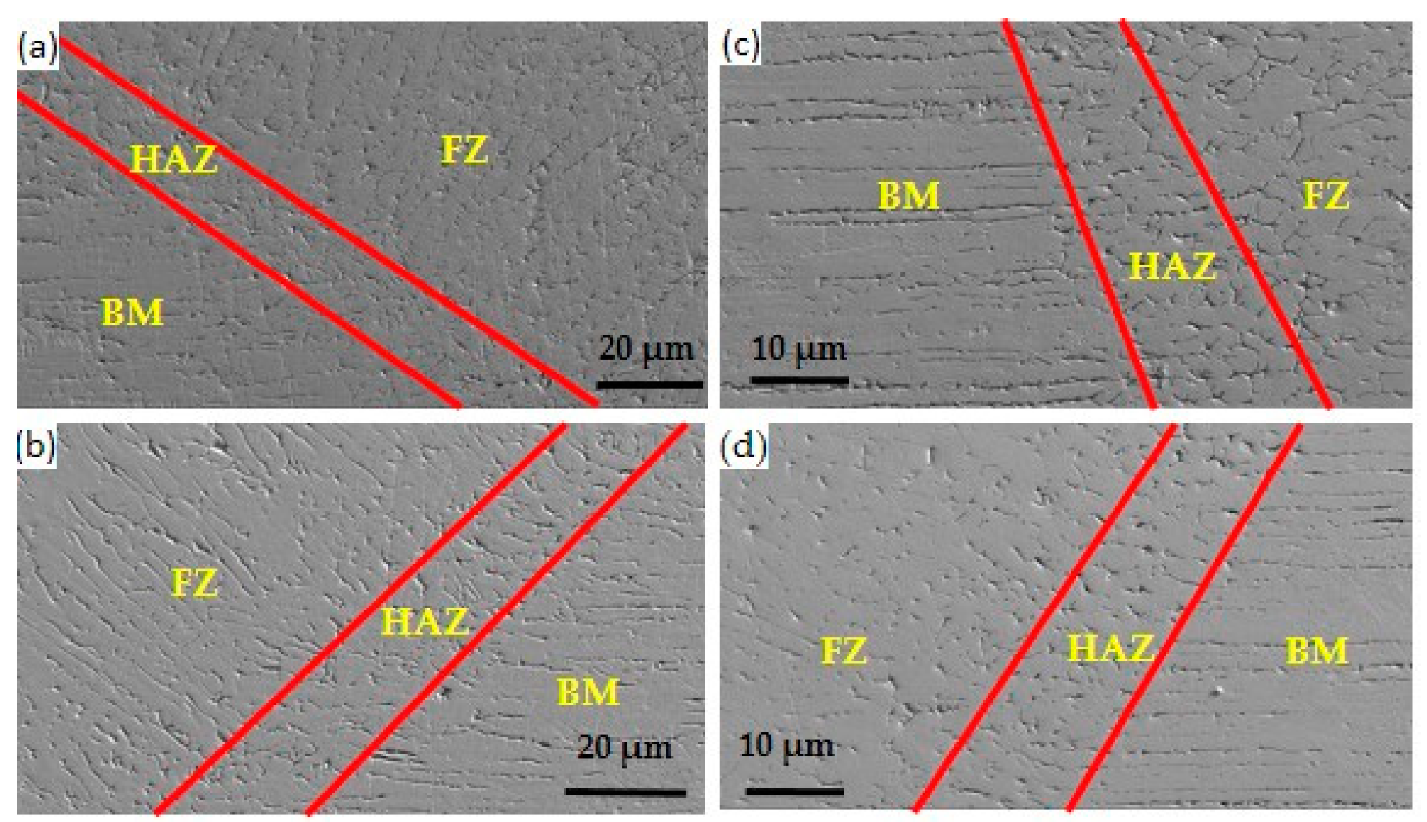 Metals 10 00714 g002