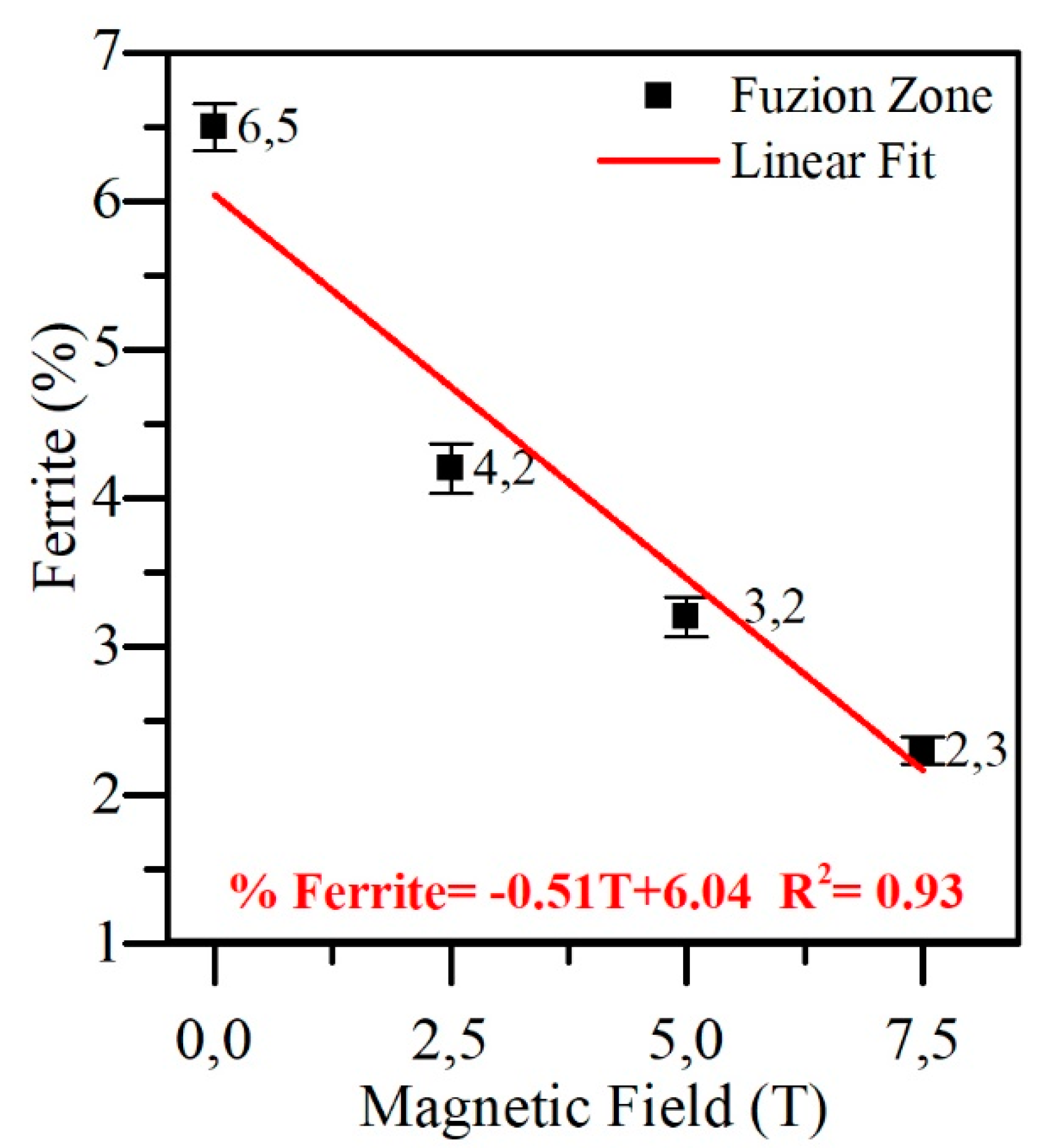 Metals 10 00714 g005