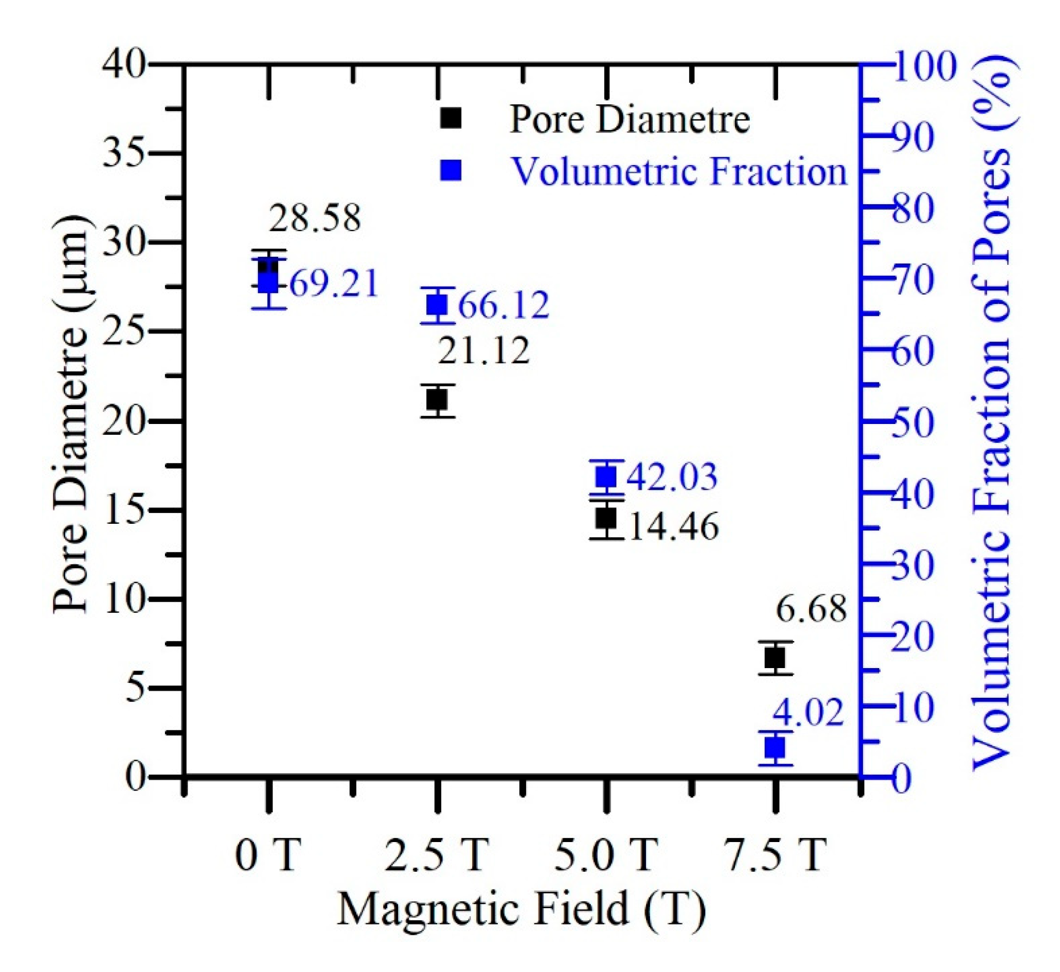 Metals 10 00714 g010