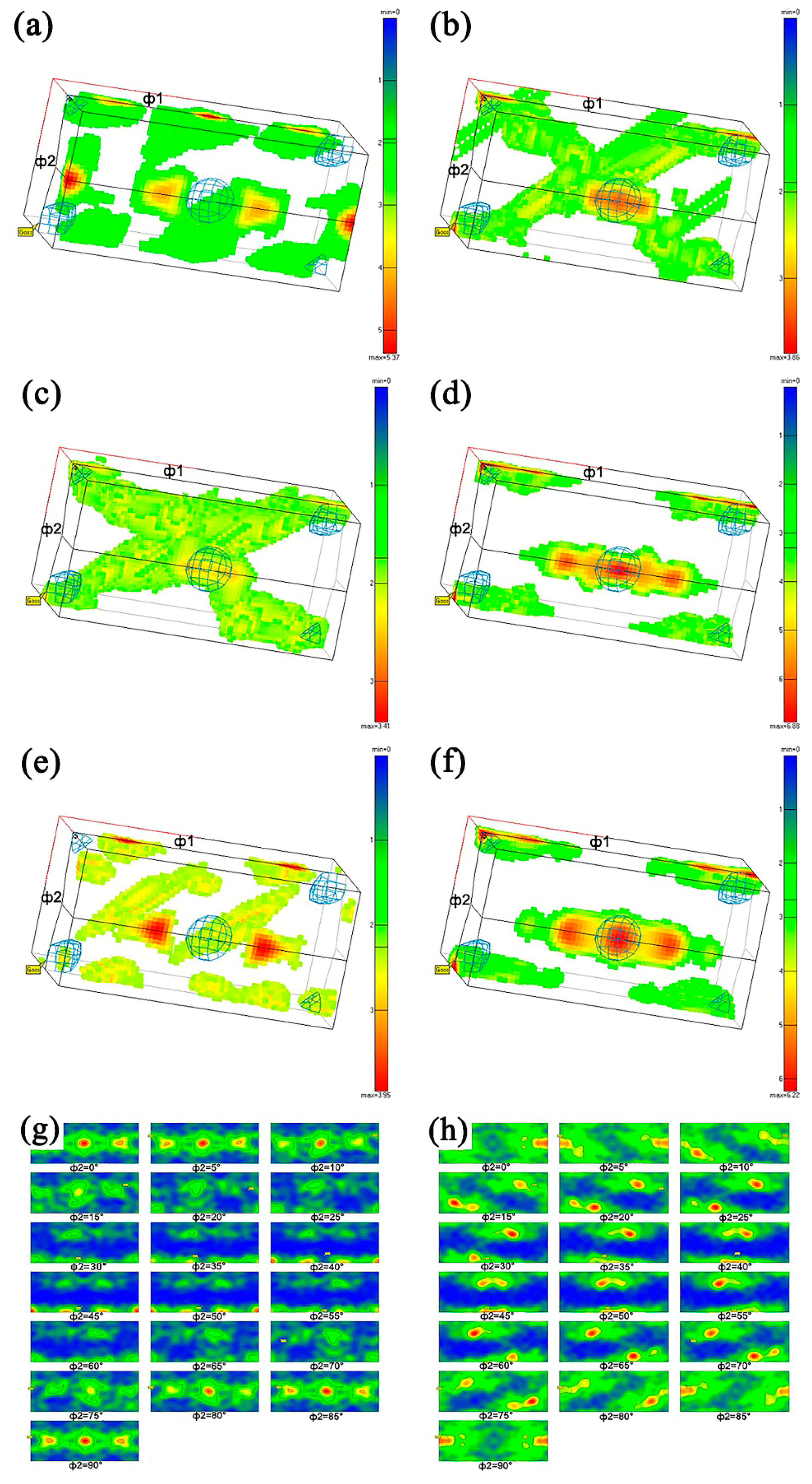 Metals 10 00715 g007a Metals 10 00715 g007a