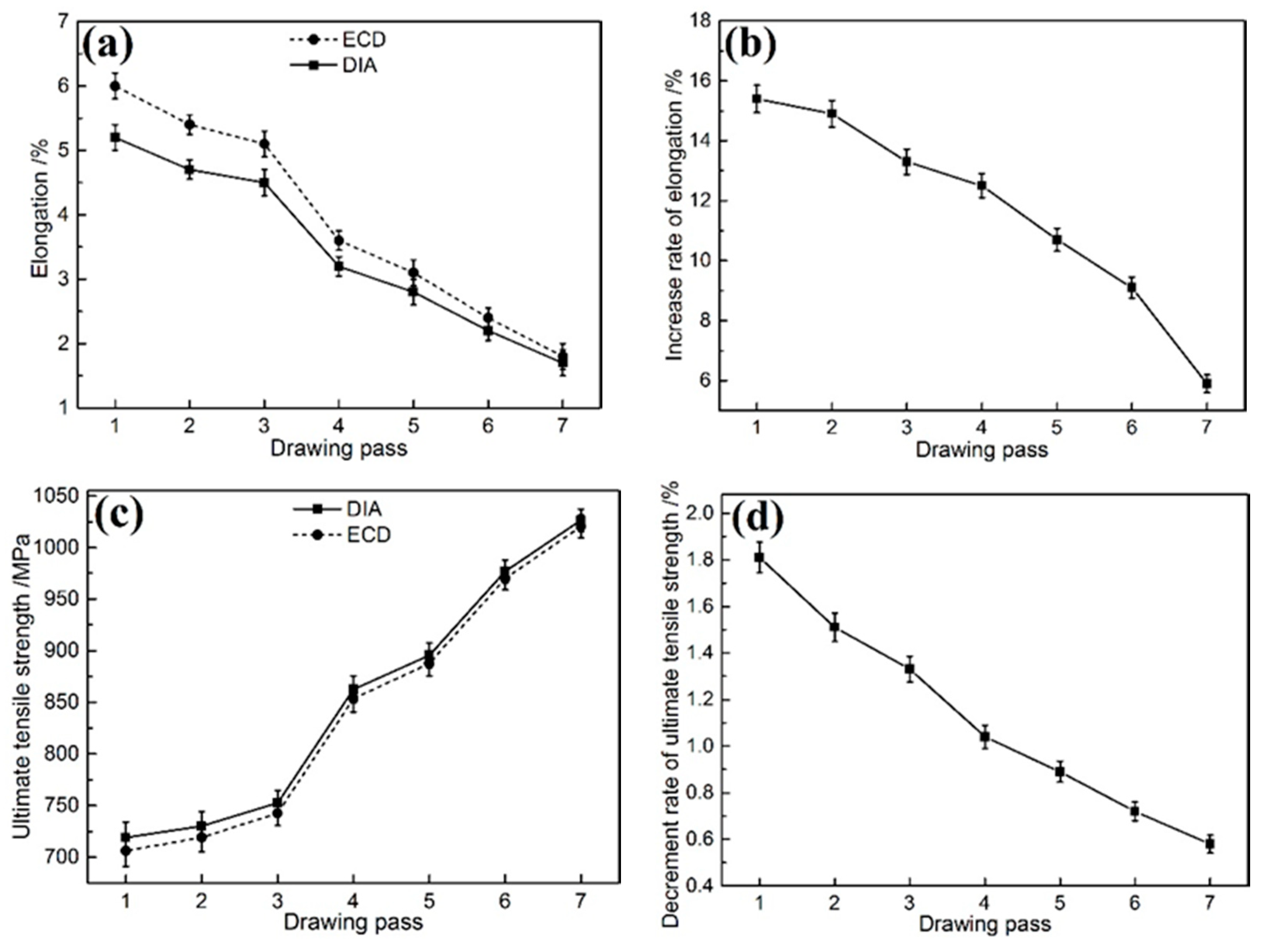 Metals 10 00715 g009 Metals 10 00715 g009
