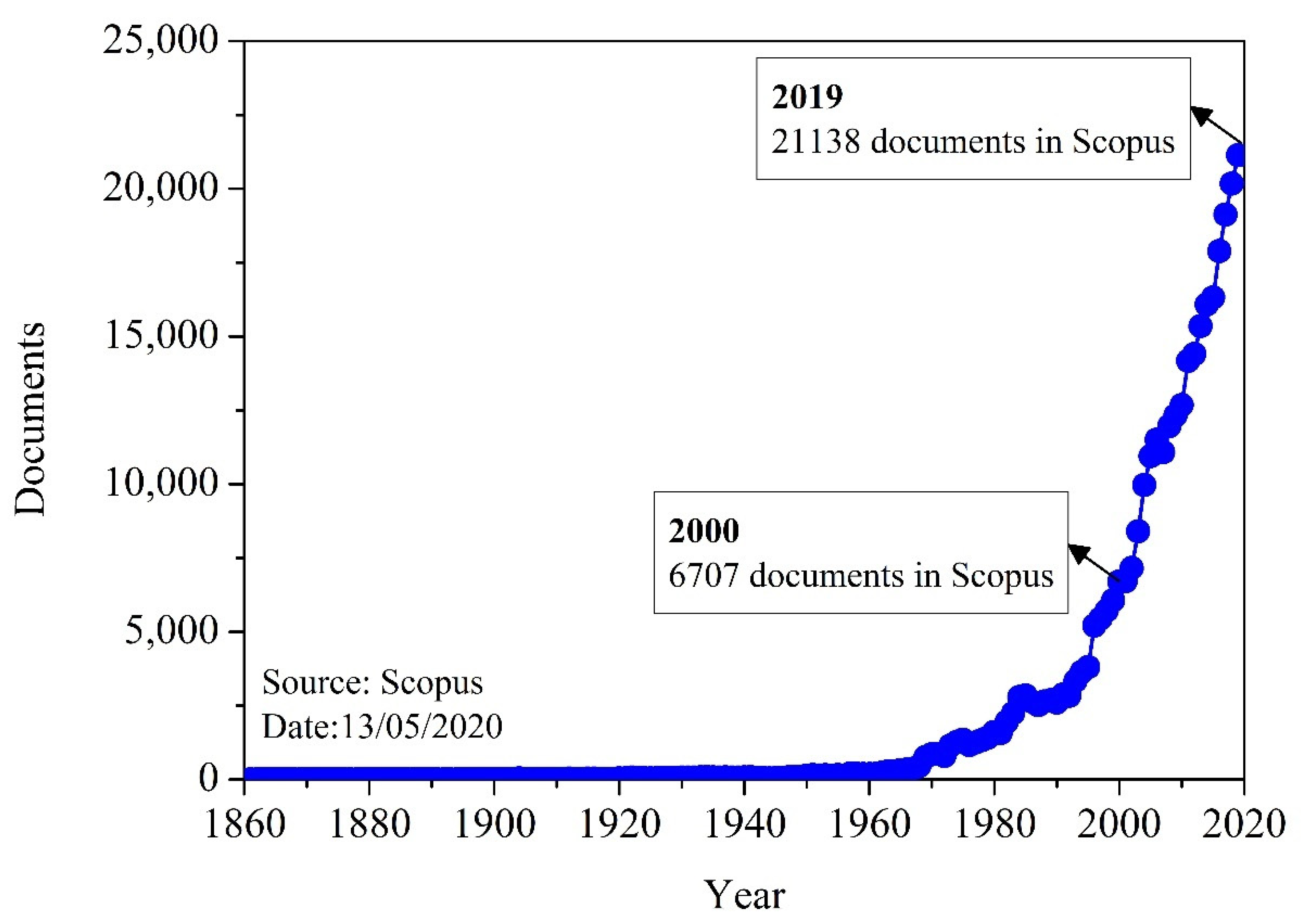 Metals 10 00726 g001