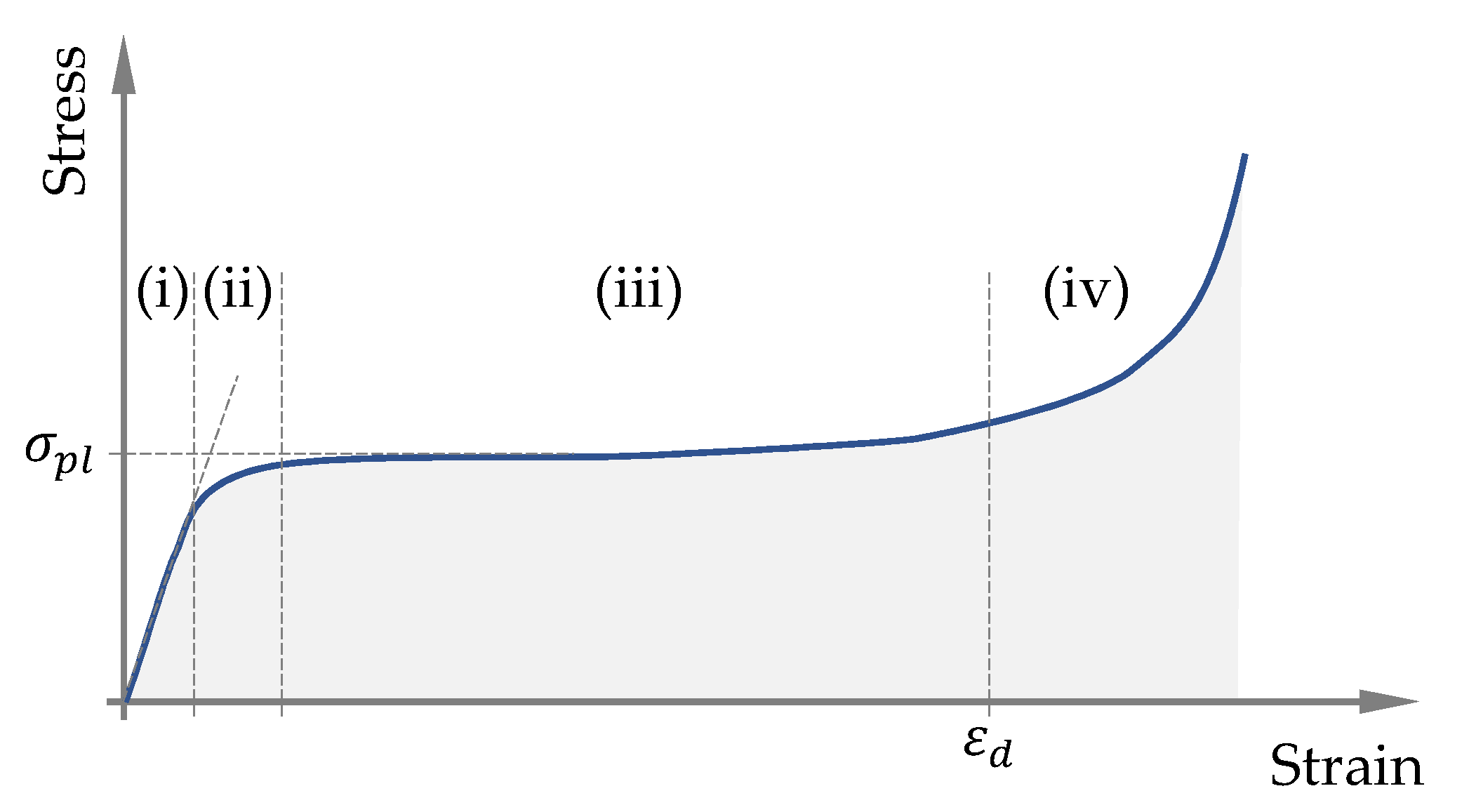 Metals 10 00726 g007
