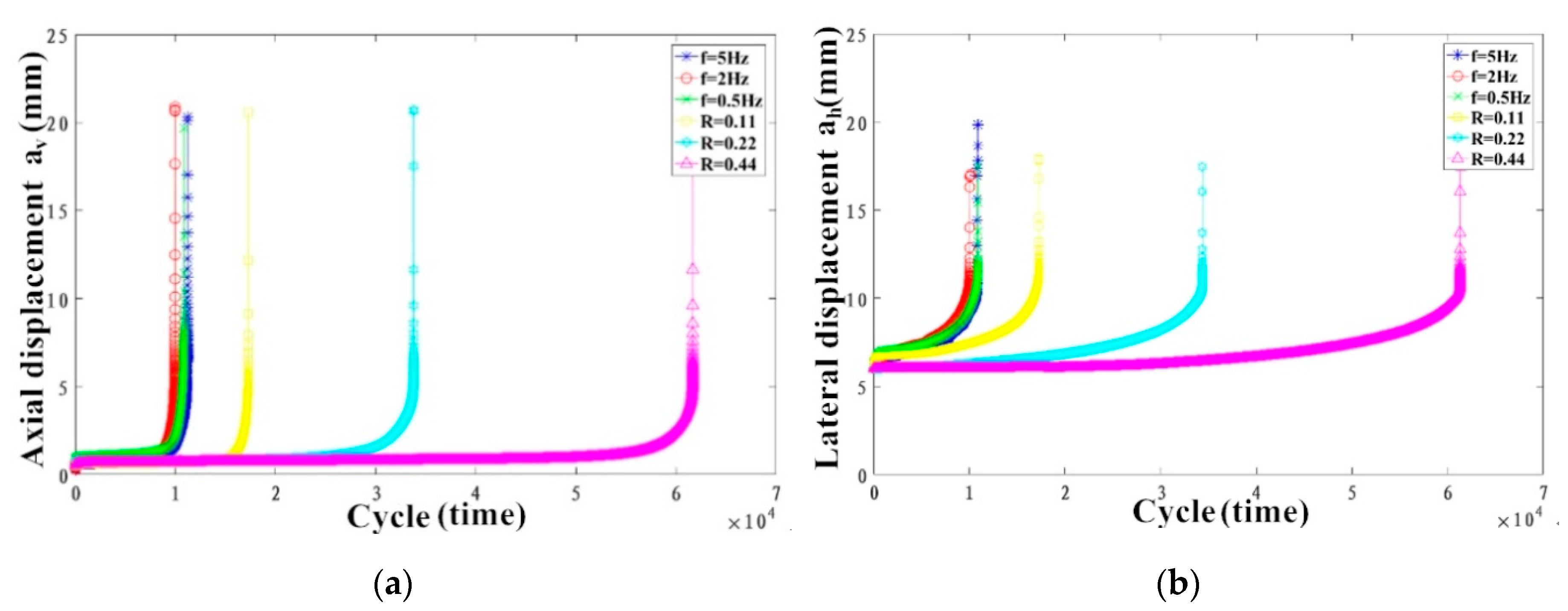 Metals 10 00727 g004 Metals 10 00727 g004