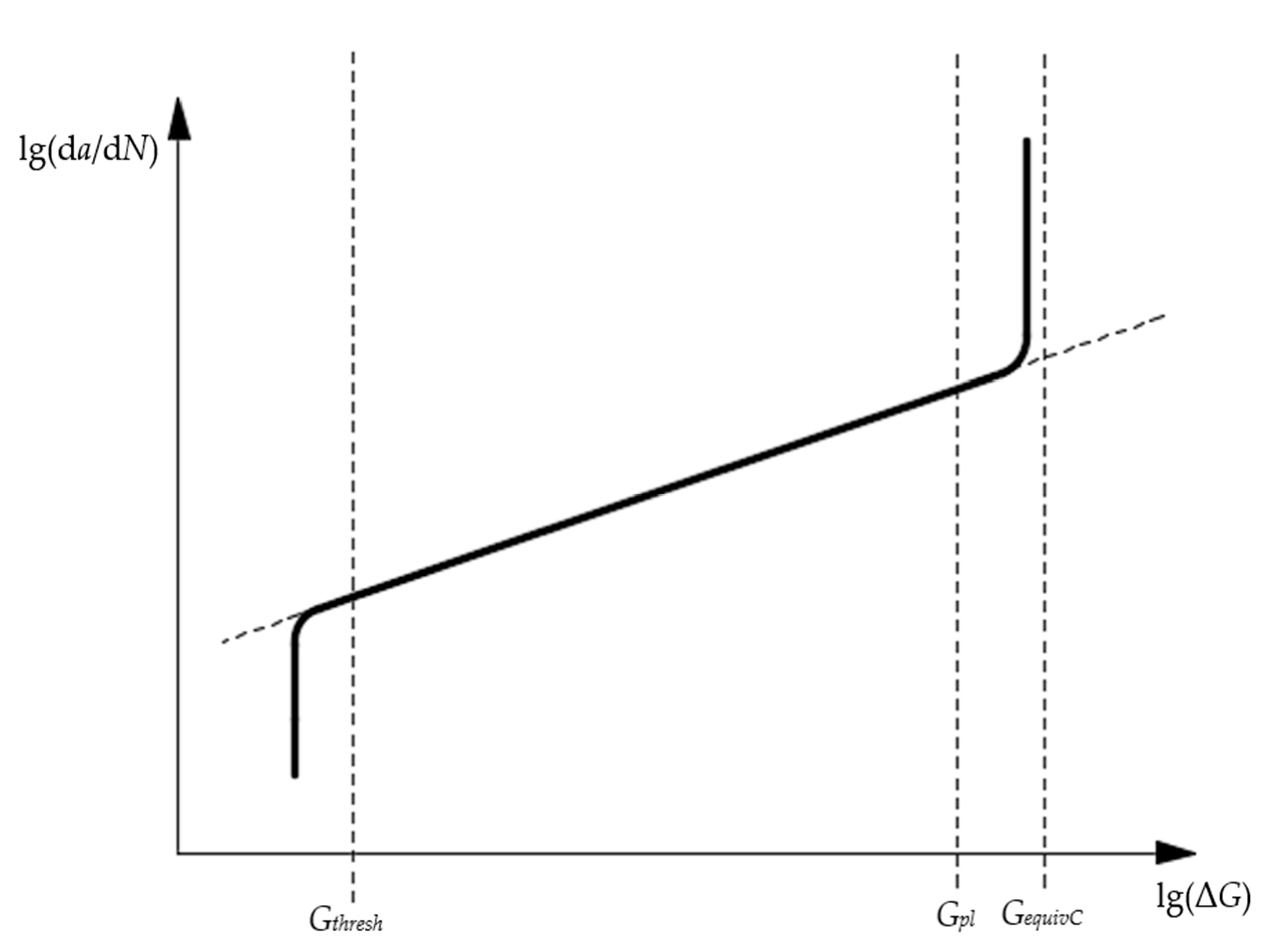 Metals 10 00727 g005 Metals 10 00727 g005