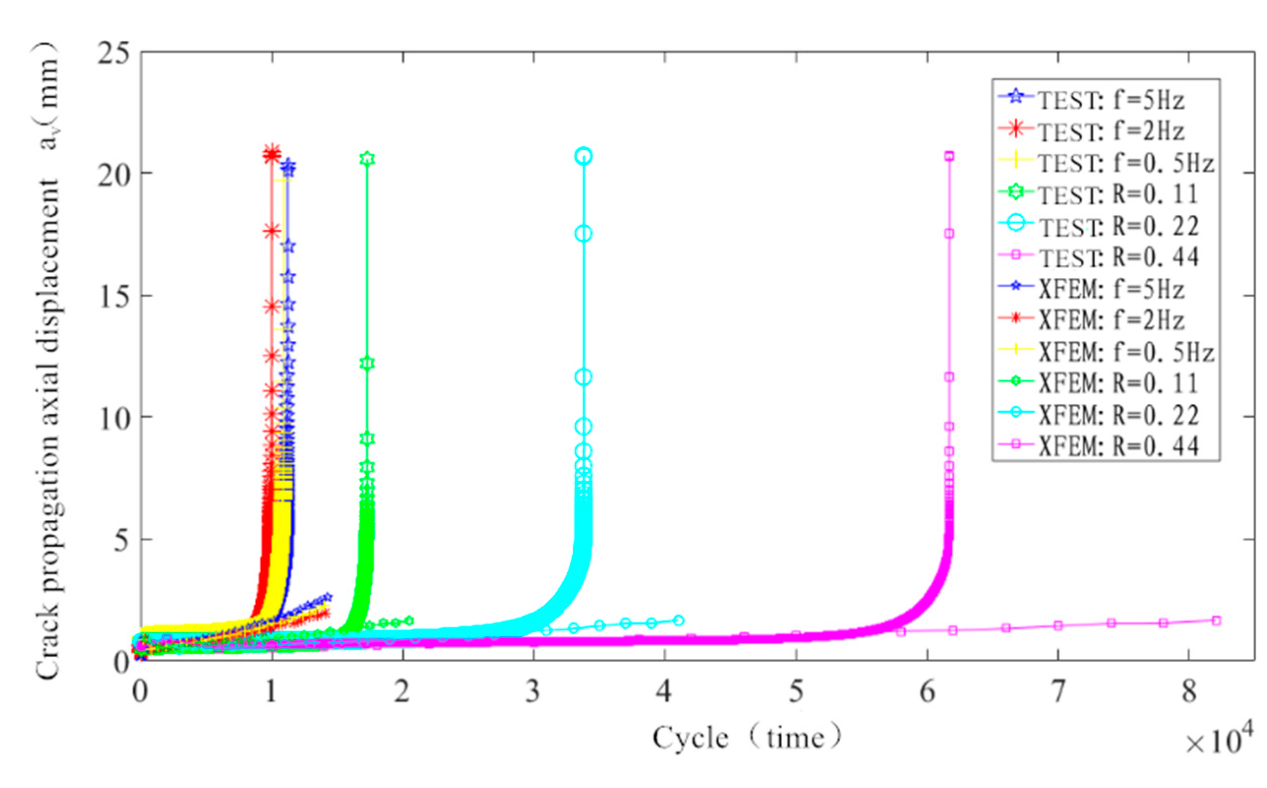 Metals 10 00727 g008 Metals 10 00727 g008