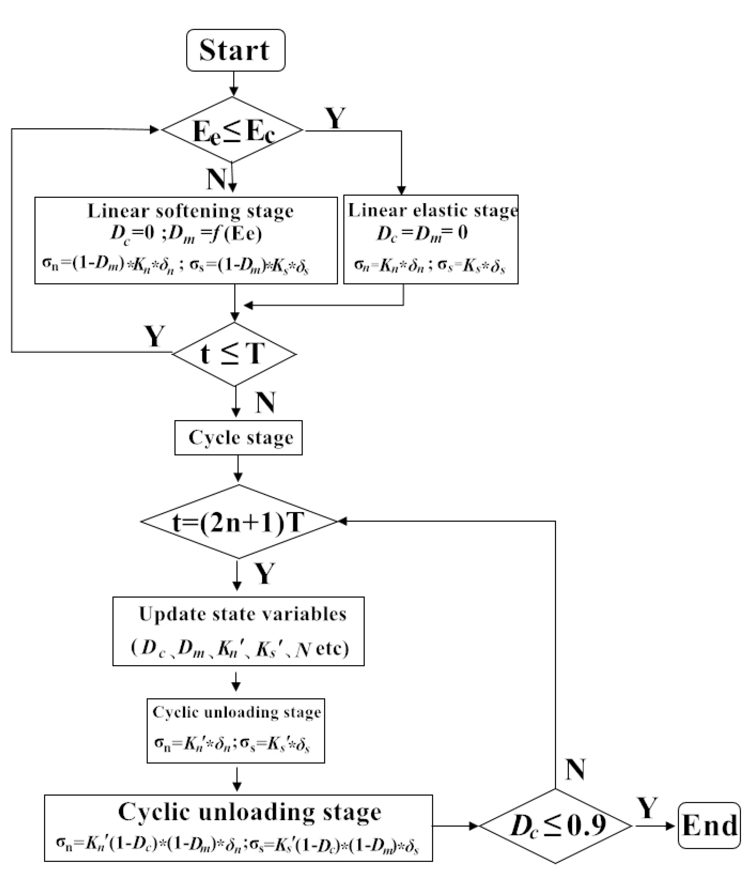 Metals 10 00727 g010 Metals 10 00727 g010