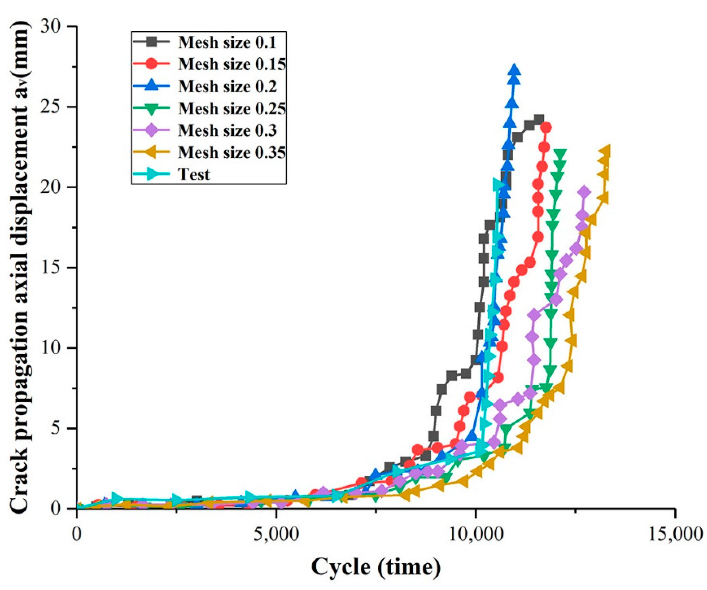 Metals 10 00727 g012 Metals 10 00727 g012
