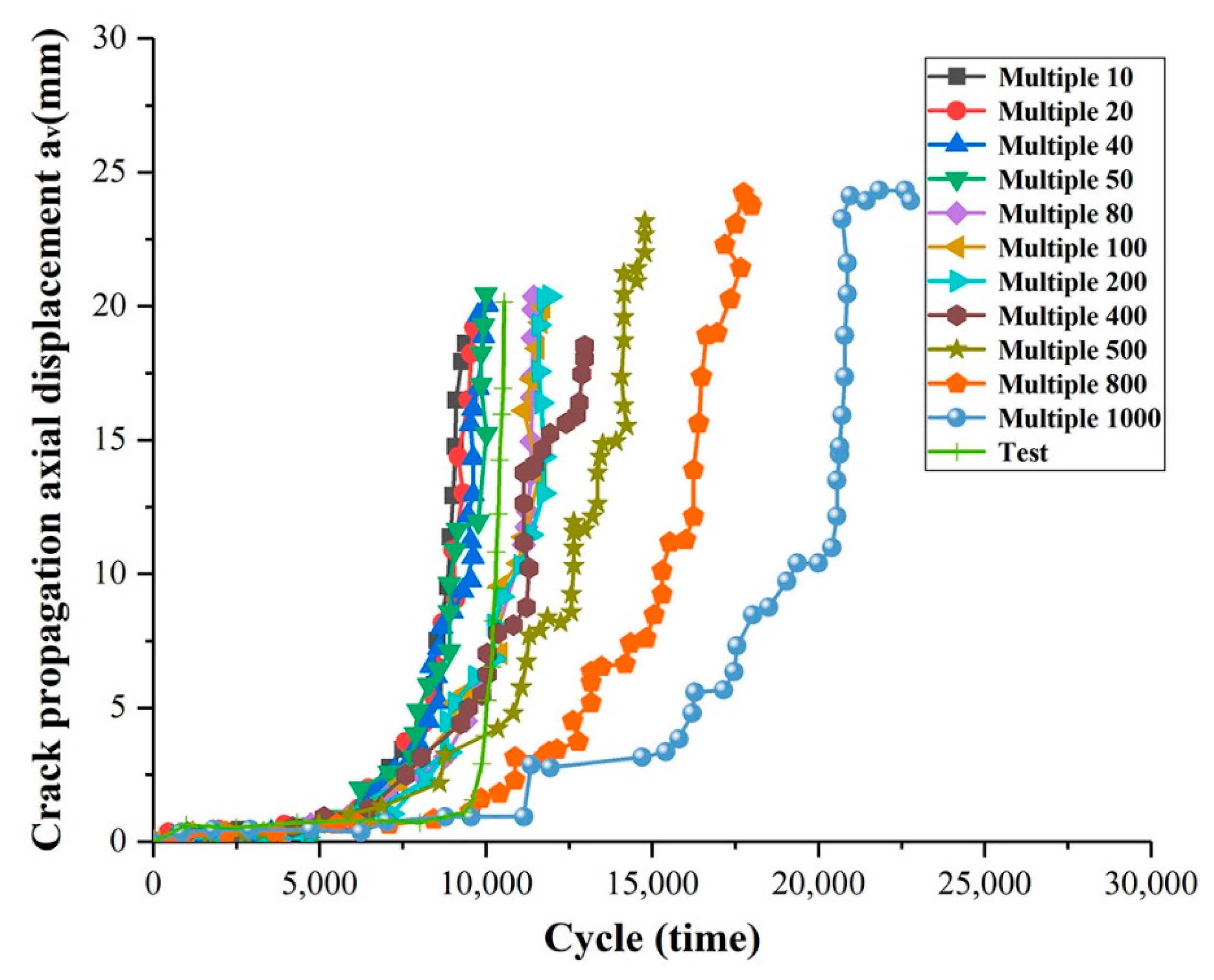 Metals 10 00727 g013 Metals 10 00727 g013