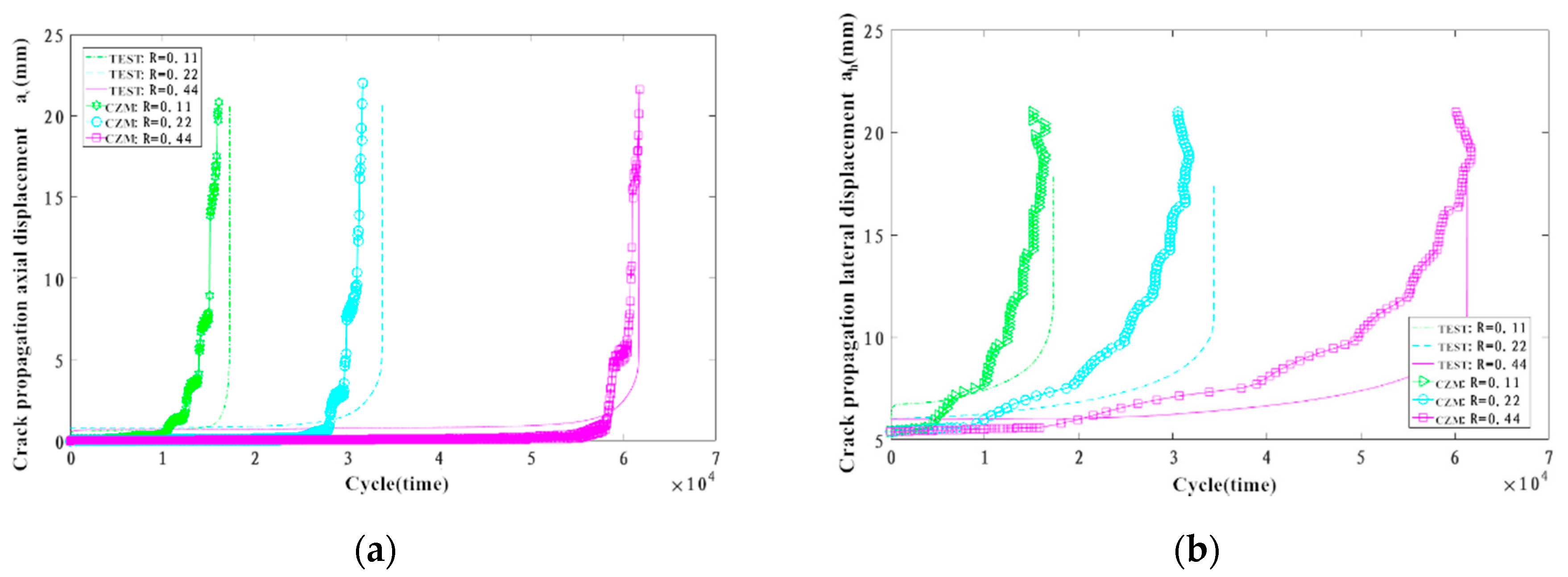 Metals 10 00727 g016 Metals 10 00727 g016