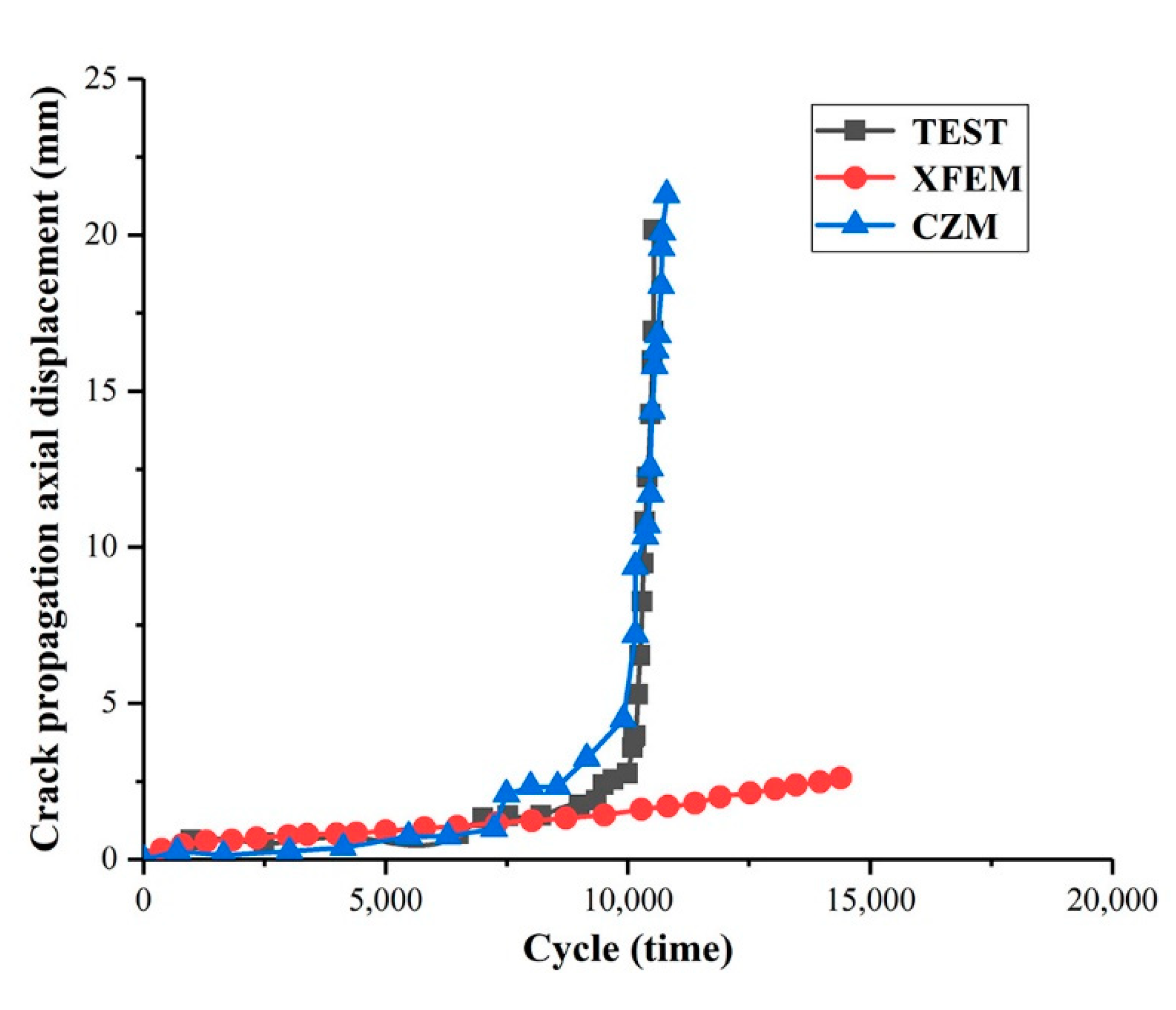 Metals 10 00727 g017 Metals 10 00727 g017