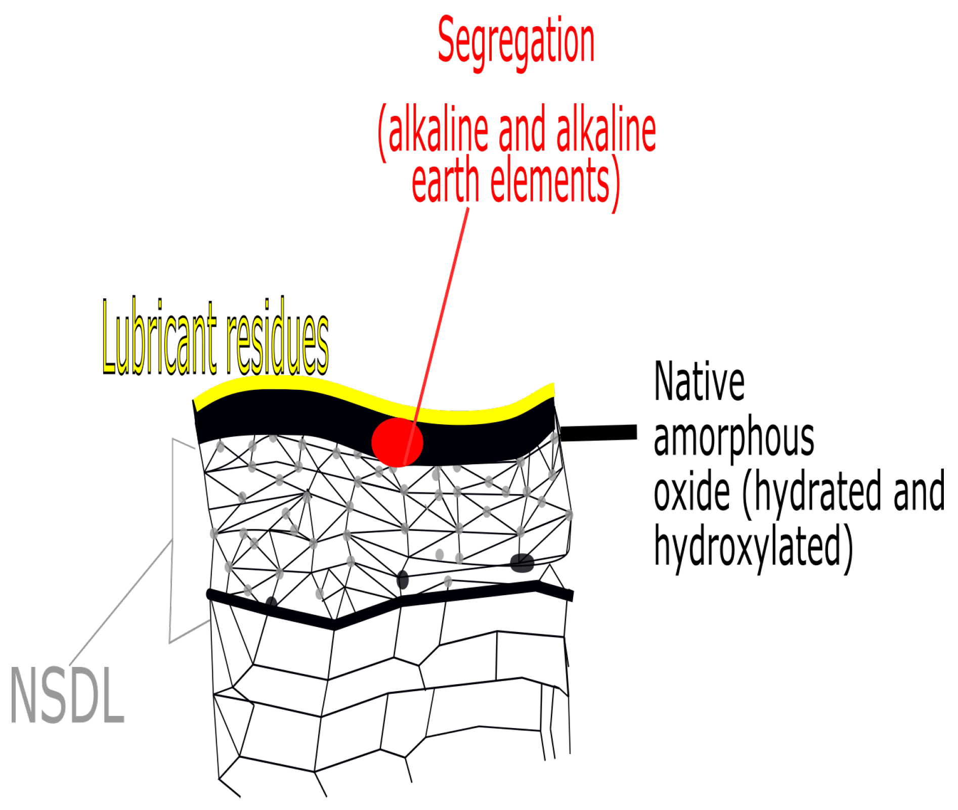 Metals 10 00730 g008