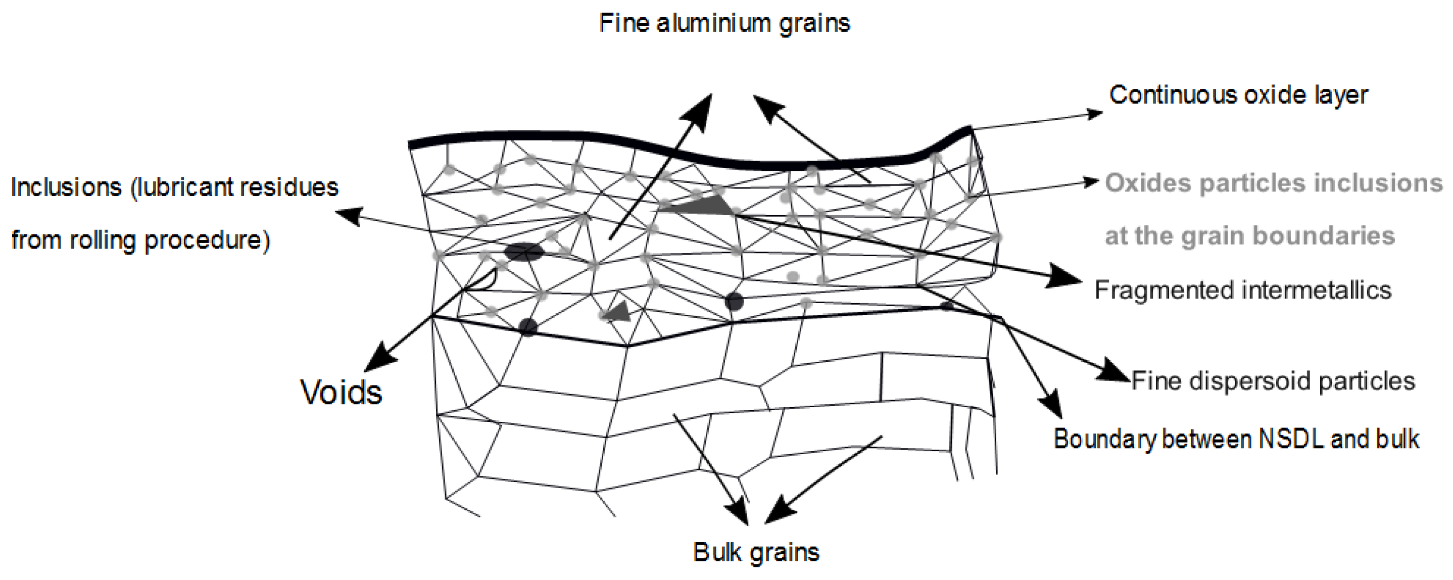 Metals 10 00730 g009