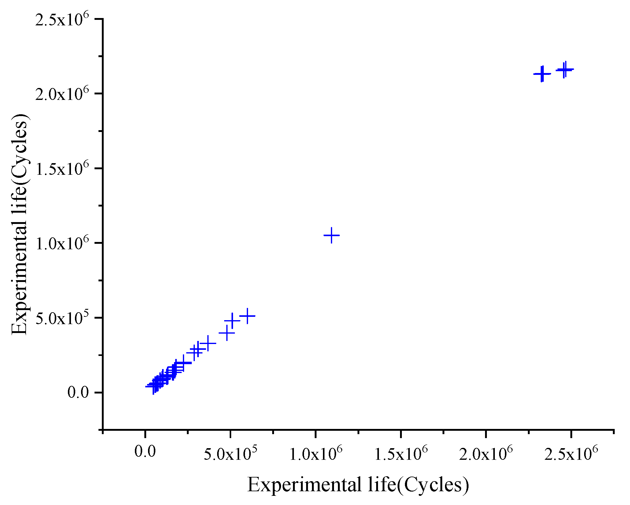 Metals 10 00734 g007