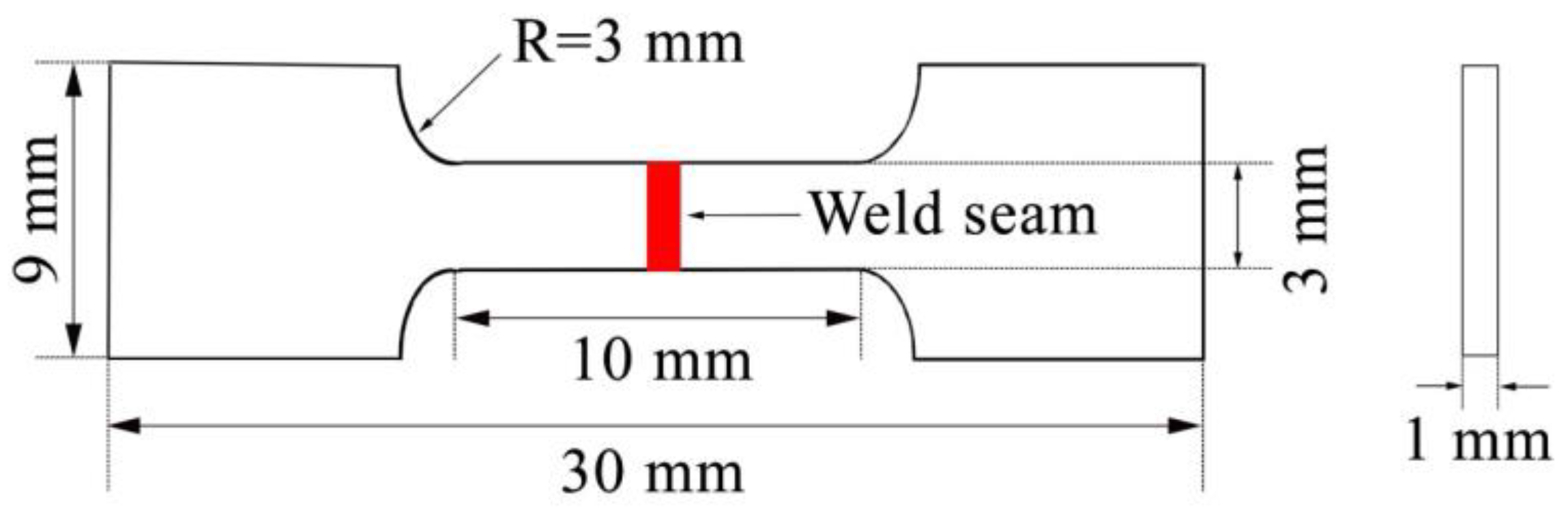 Metals 10 00736 g003