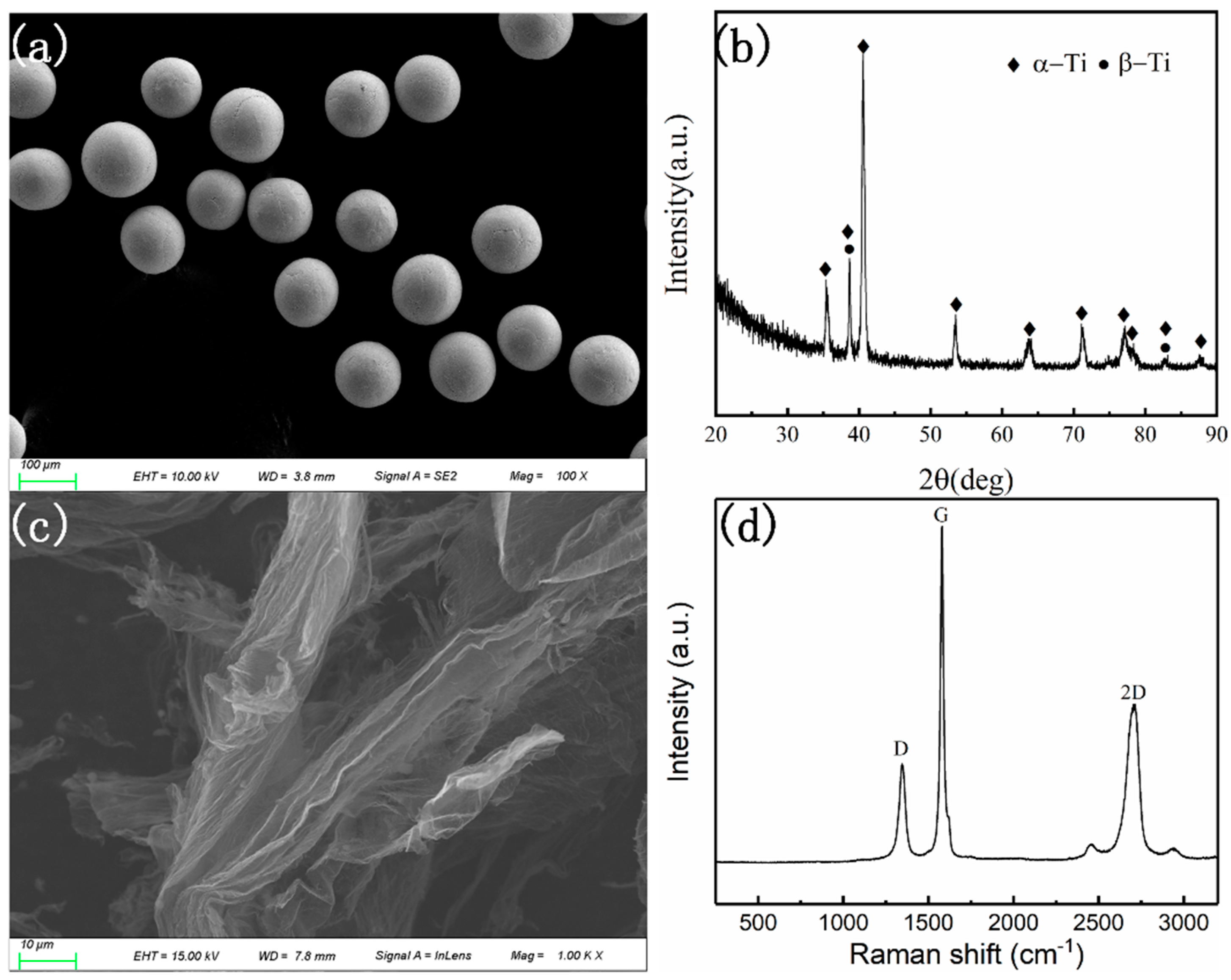 Metals 10 00737 g001 Metals 10 00737 g001