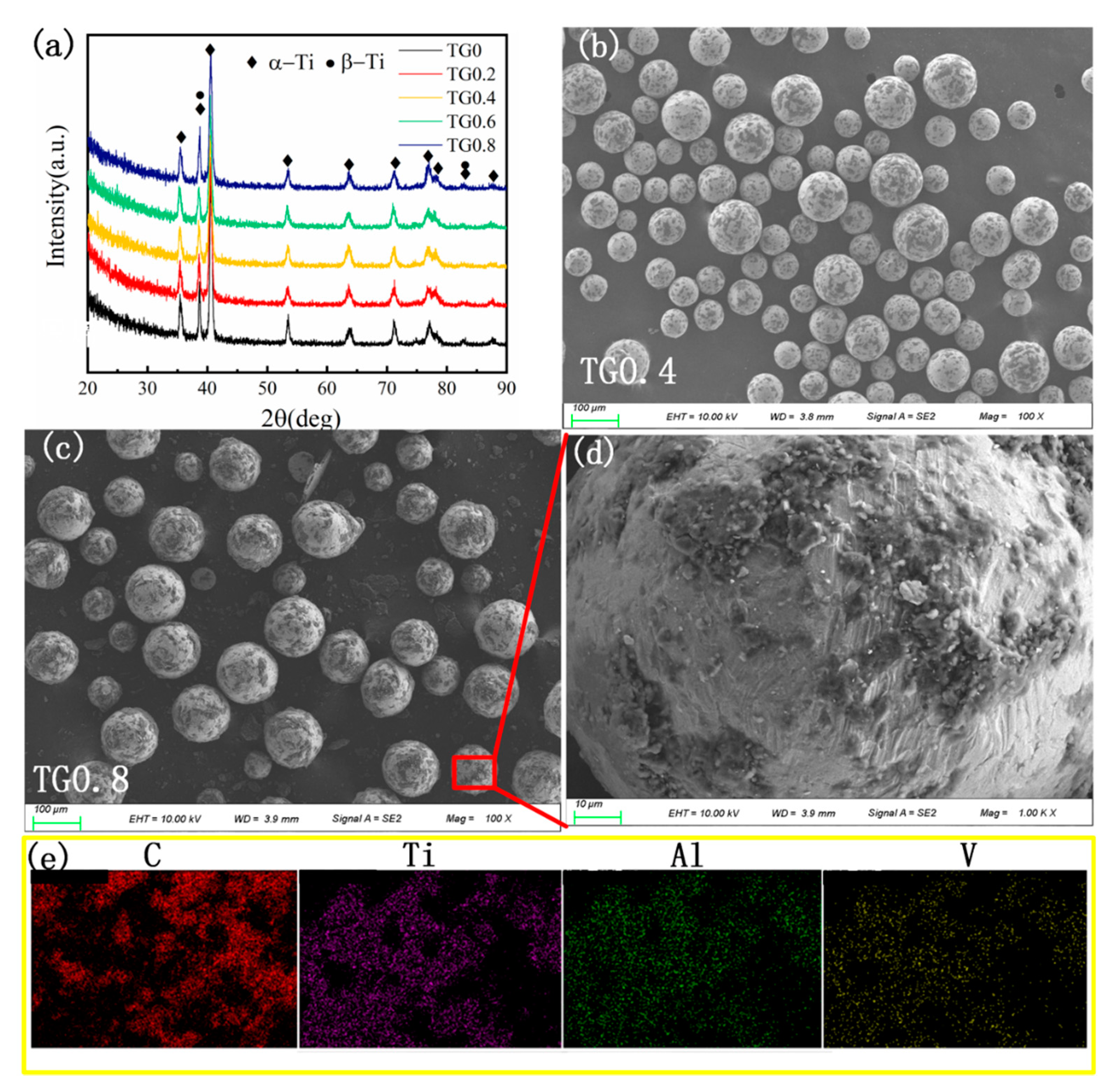 Metals 10 00737 g003 Metals 10 00737 g003