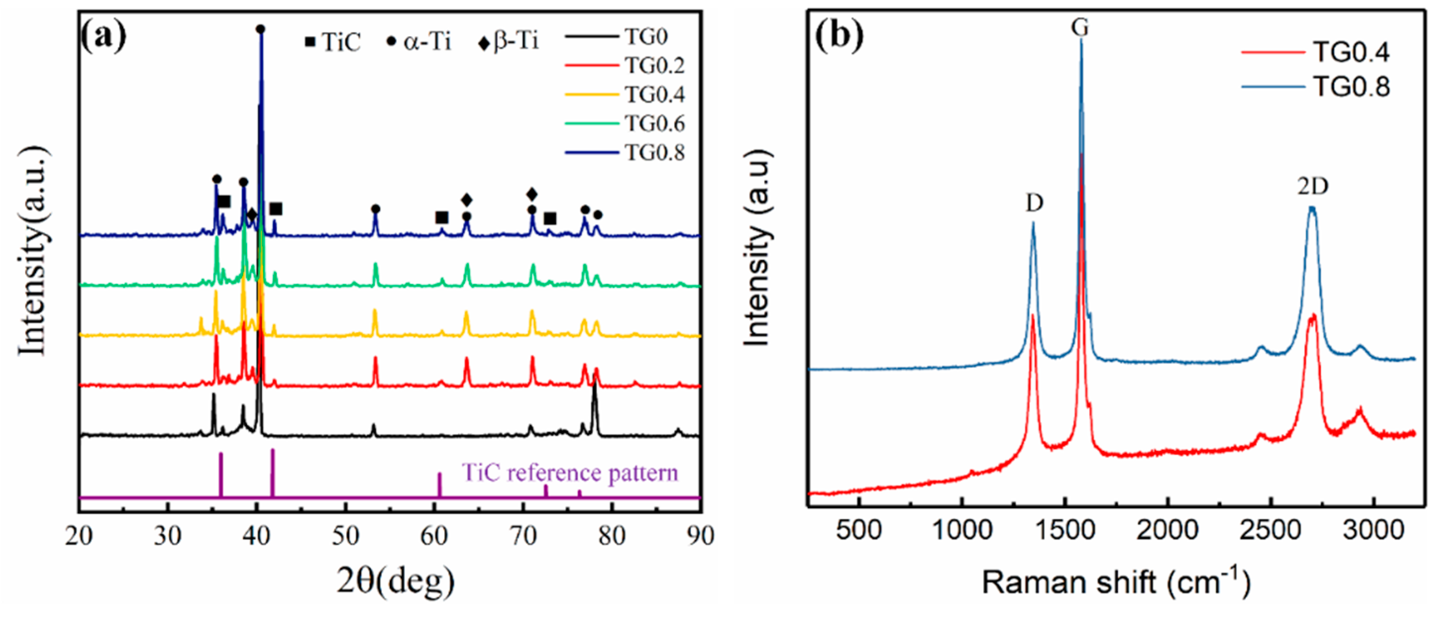 Metals 10 00737 g004 Metals 10 00737 g004