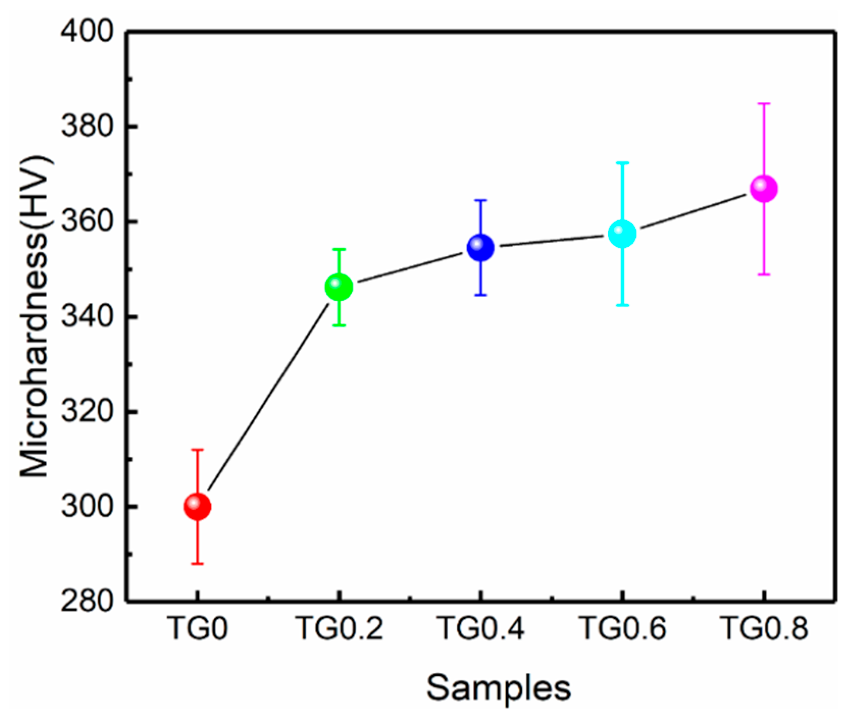 Metals 10 00737 g006 Metals 10 00737 g006