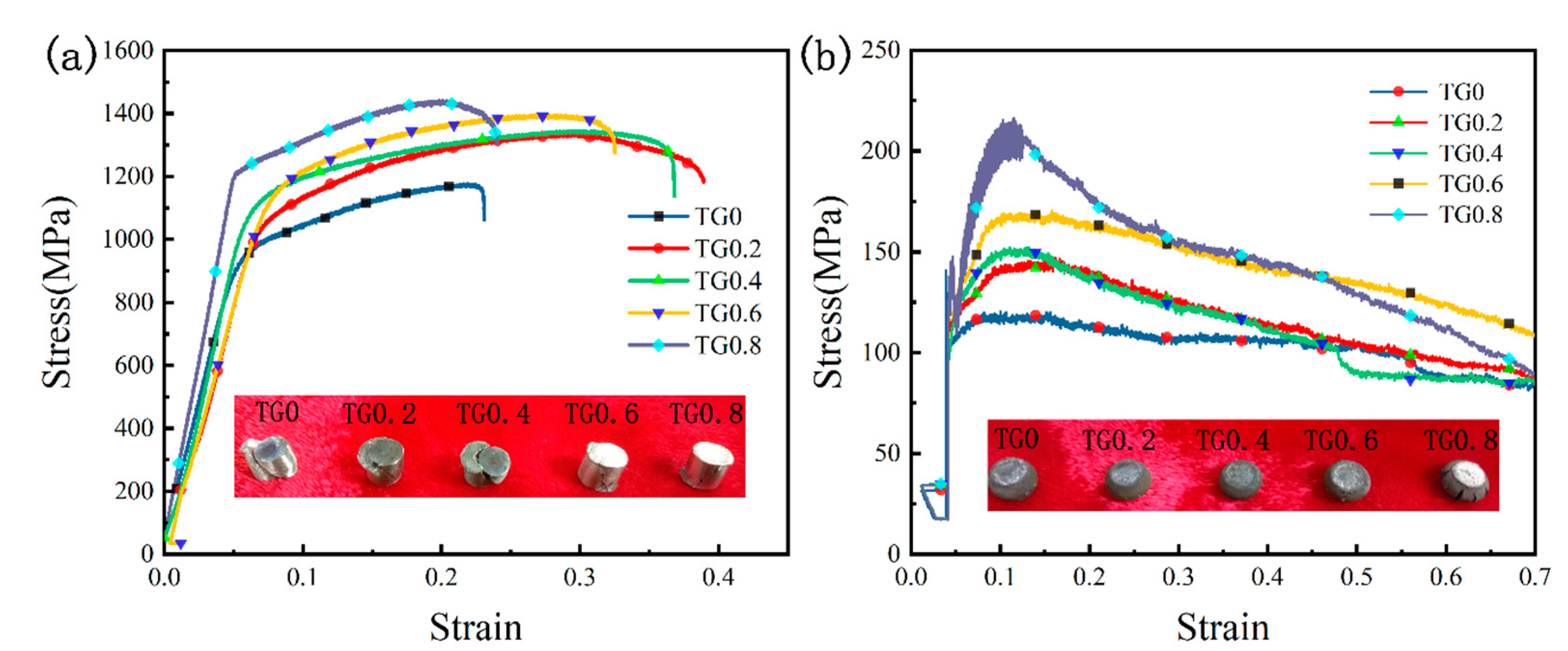 Metals 10 00737 g007 Metals 10 00737 g007