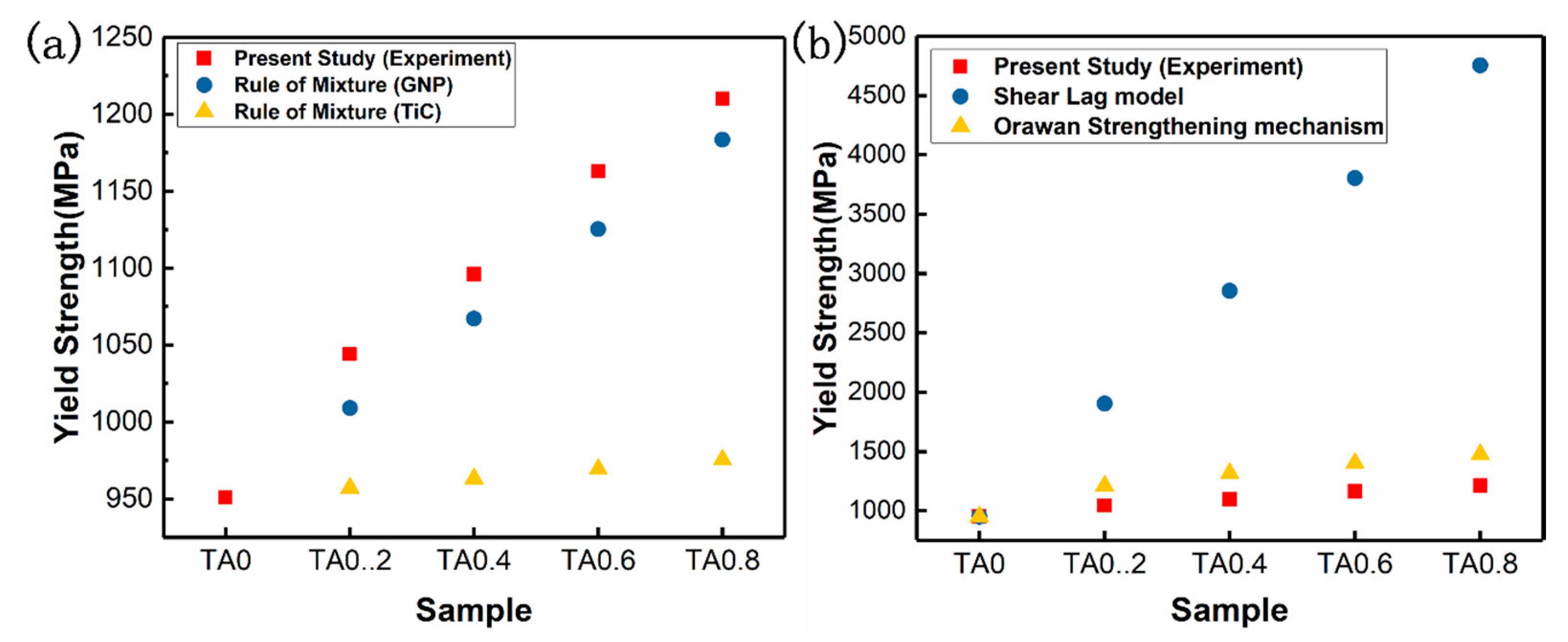 Metals 10 00737 g008 Metals 10 00737 g008