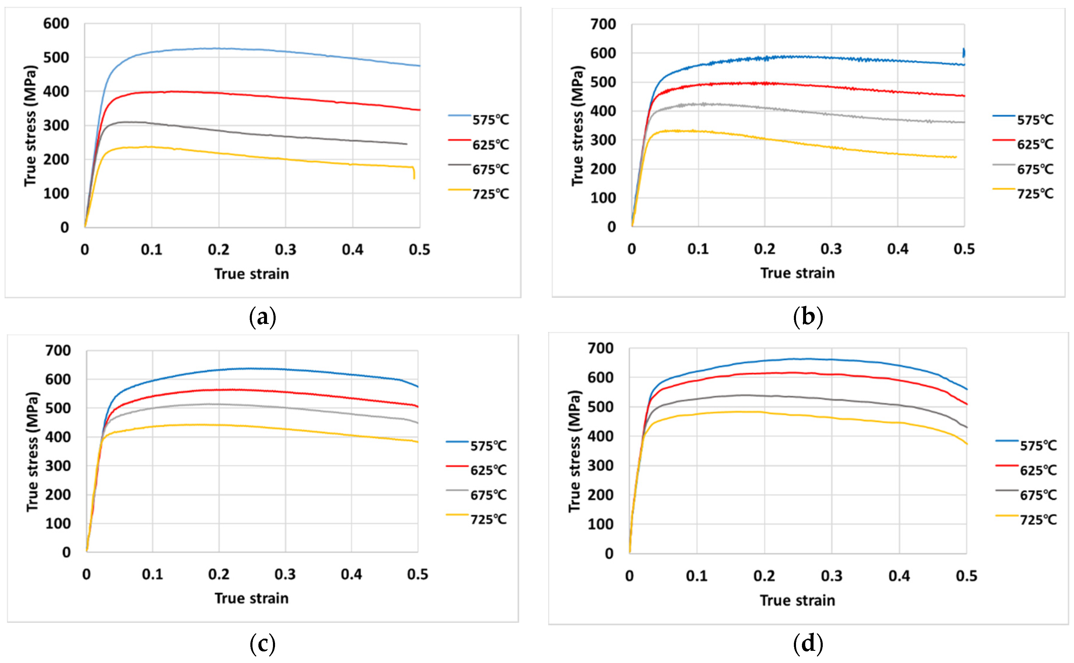 Metals 10 00739 g003 Metals 10 00739 g003
