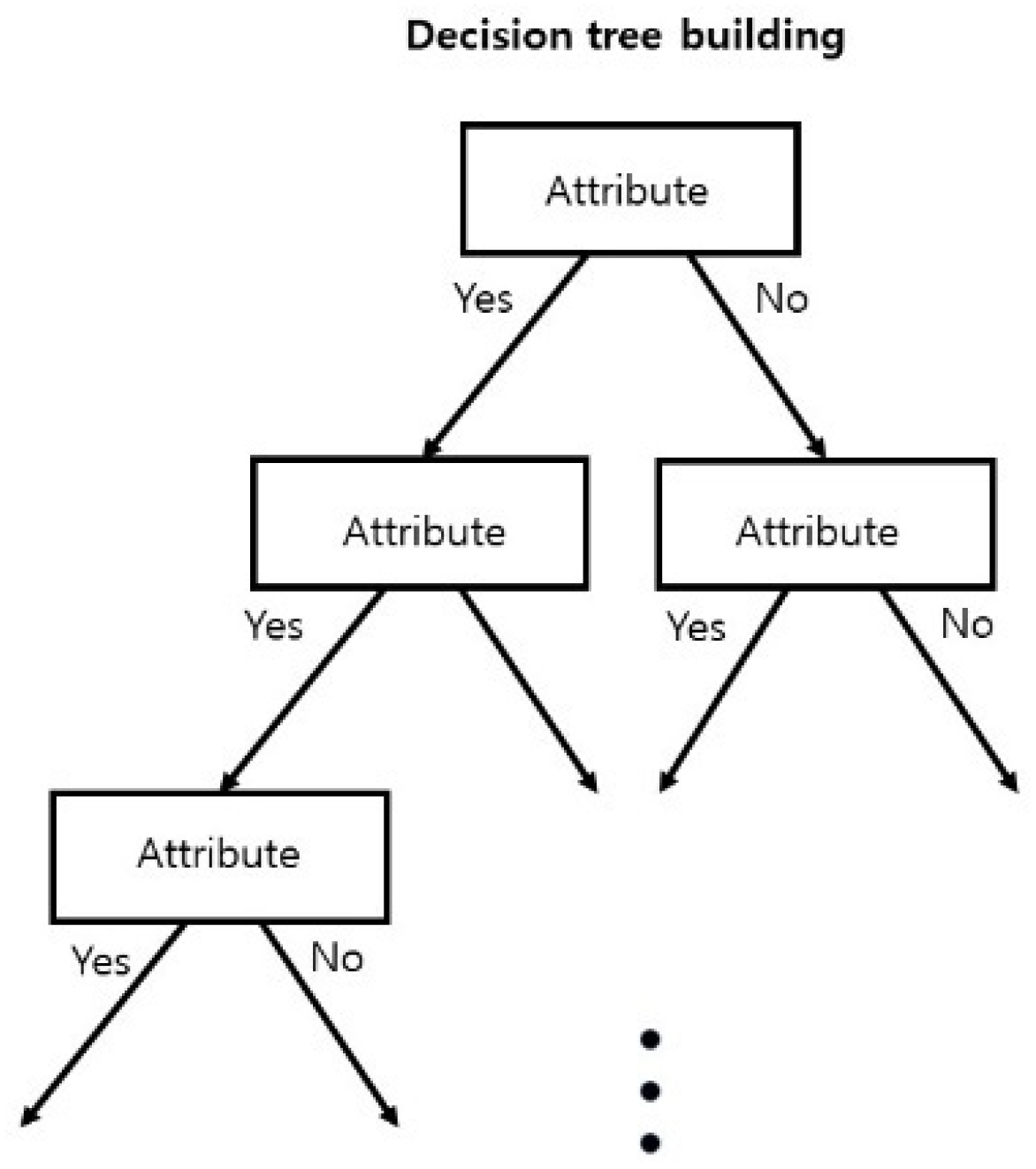 Metals 10 00739 g005 Metals 10 00739 g005