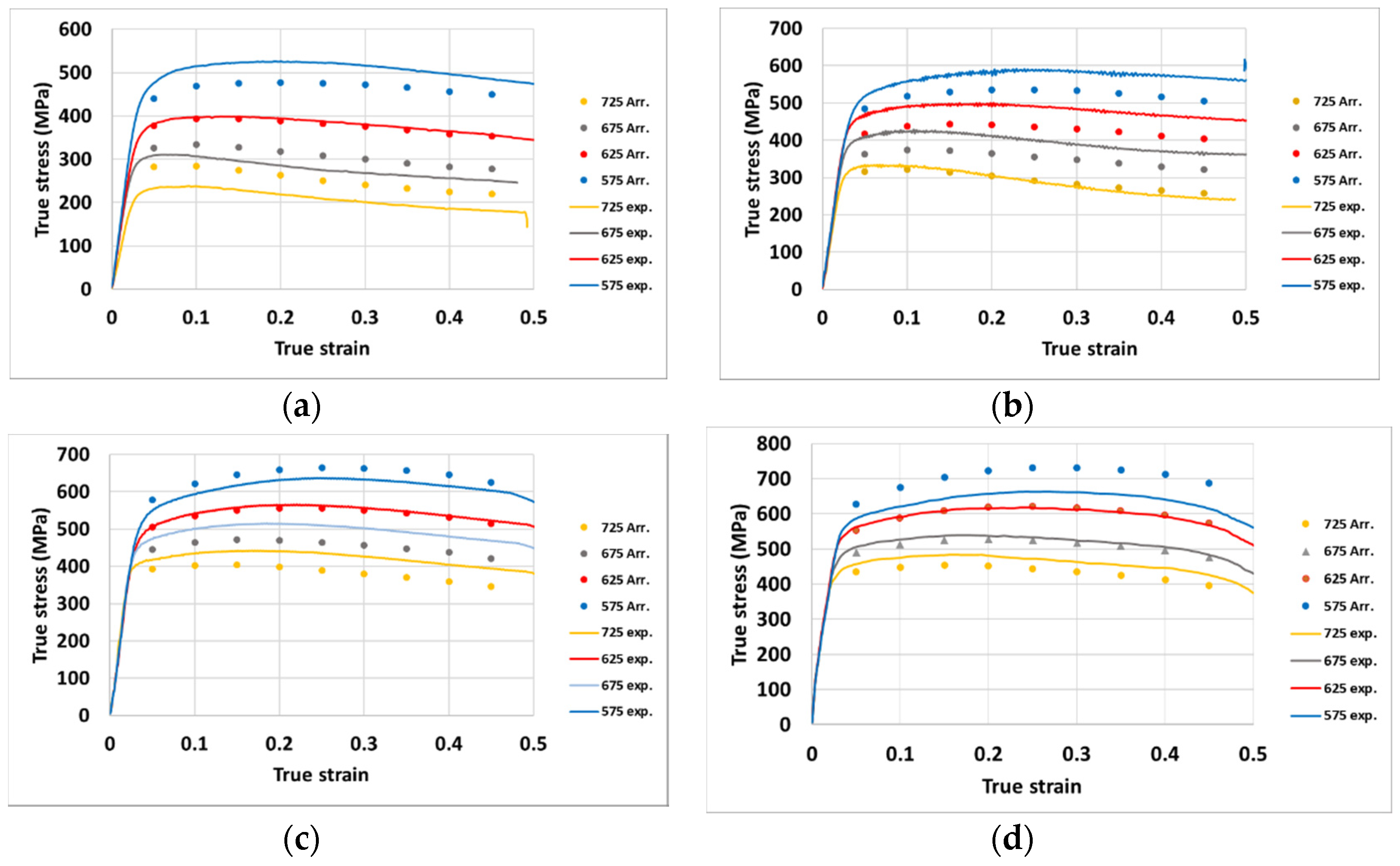 Metals 10 00739 g006 Metals 10 00739 g006