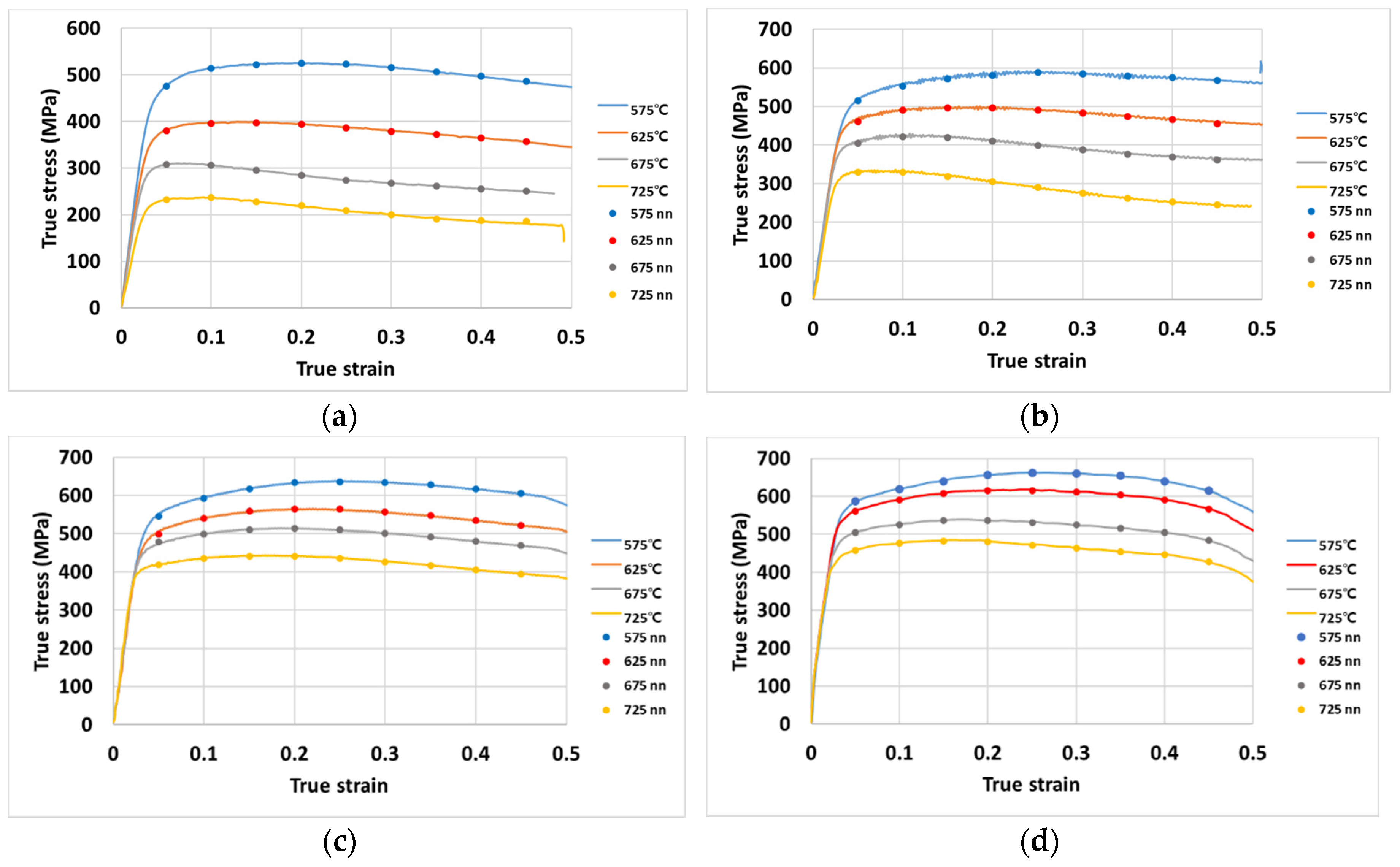 Metals 10 00739 g007 Metals 10 00739 g007