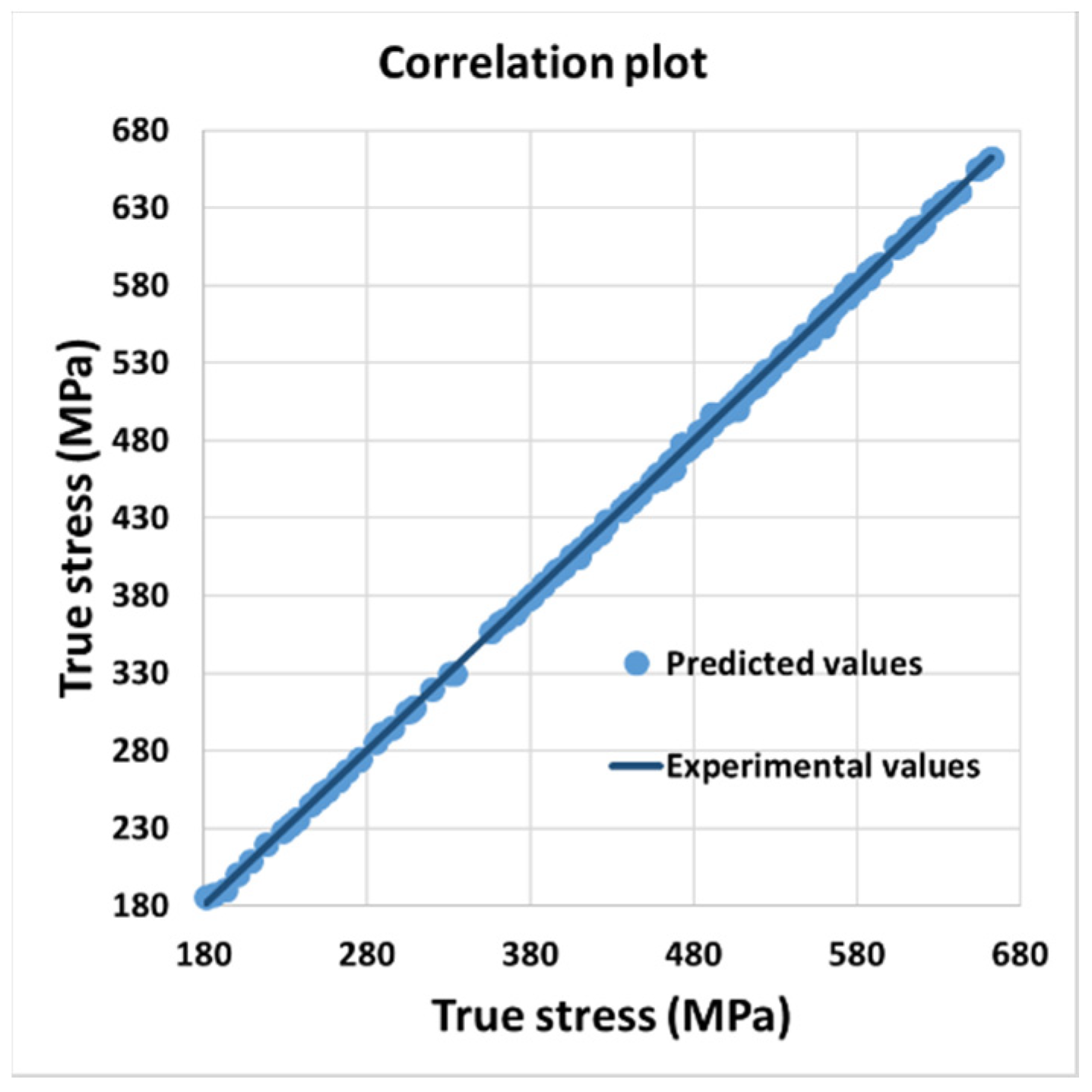 Metals 10 00739 g008 Metals 10 00739 g008