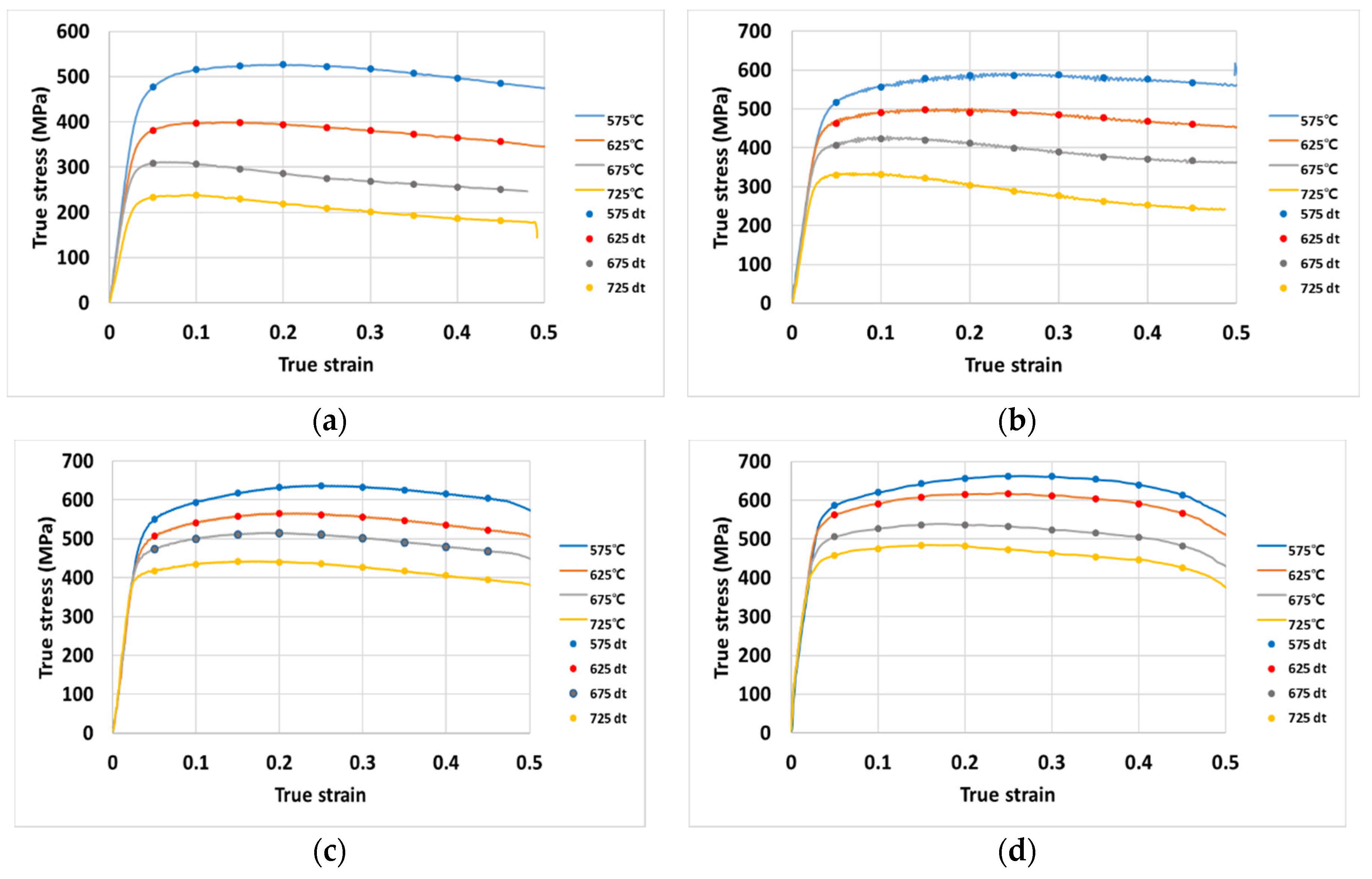 Metals 10 00739 g009 Metals 10 00739 g009