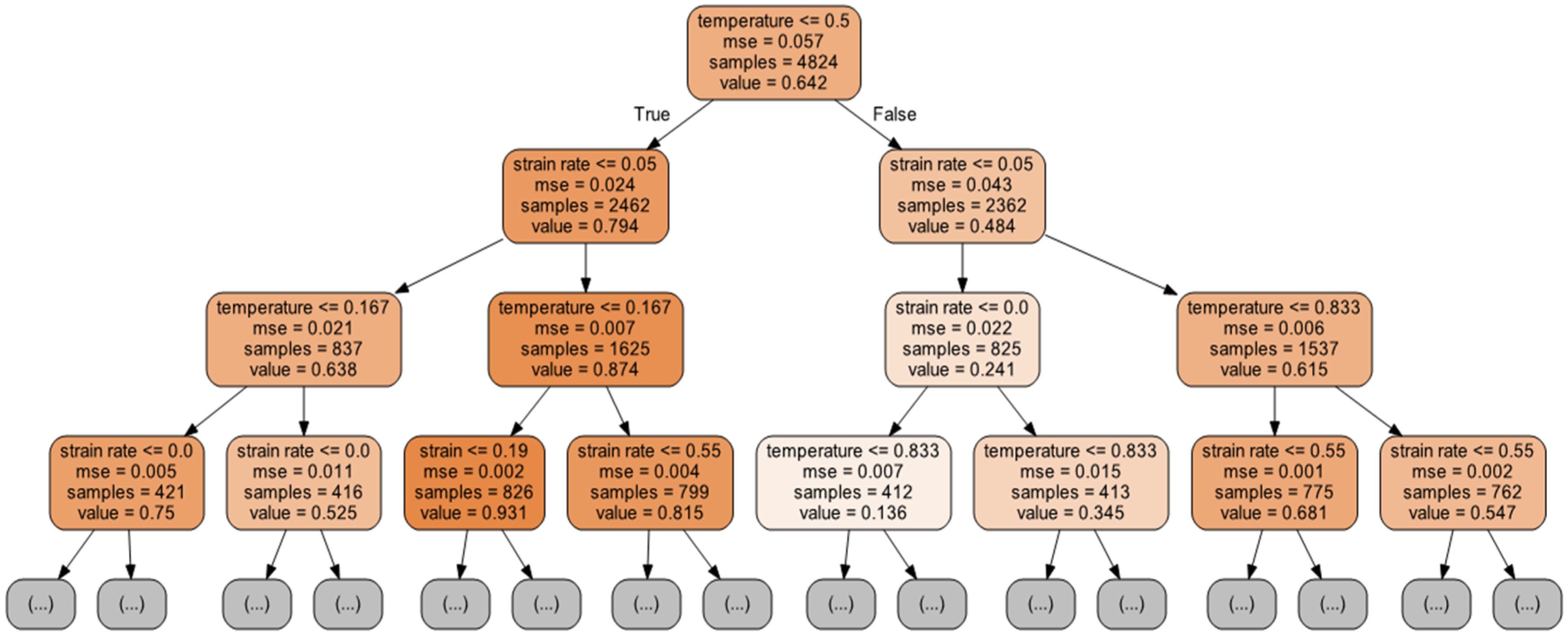 Metals 10 00739 g010 Metals 10 00739 g010