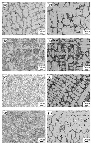 Metals 10 00740 g006a Metals 10 00740 g006a