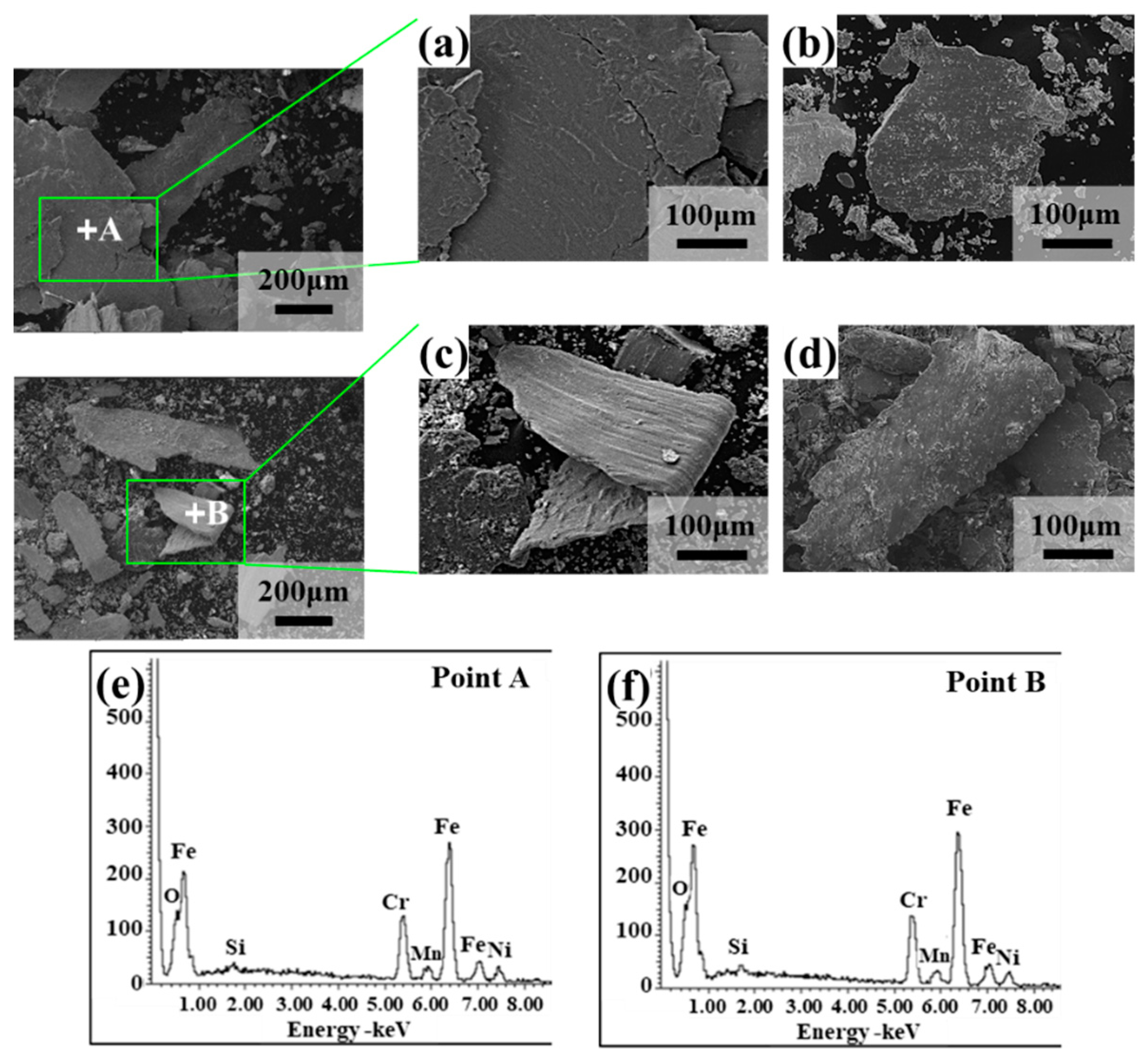 Metals 10 00743 g005