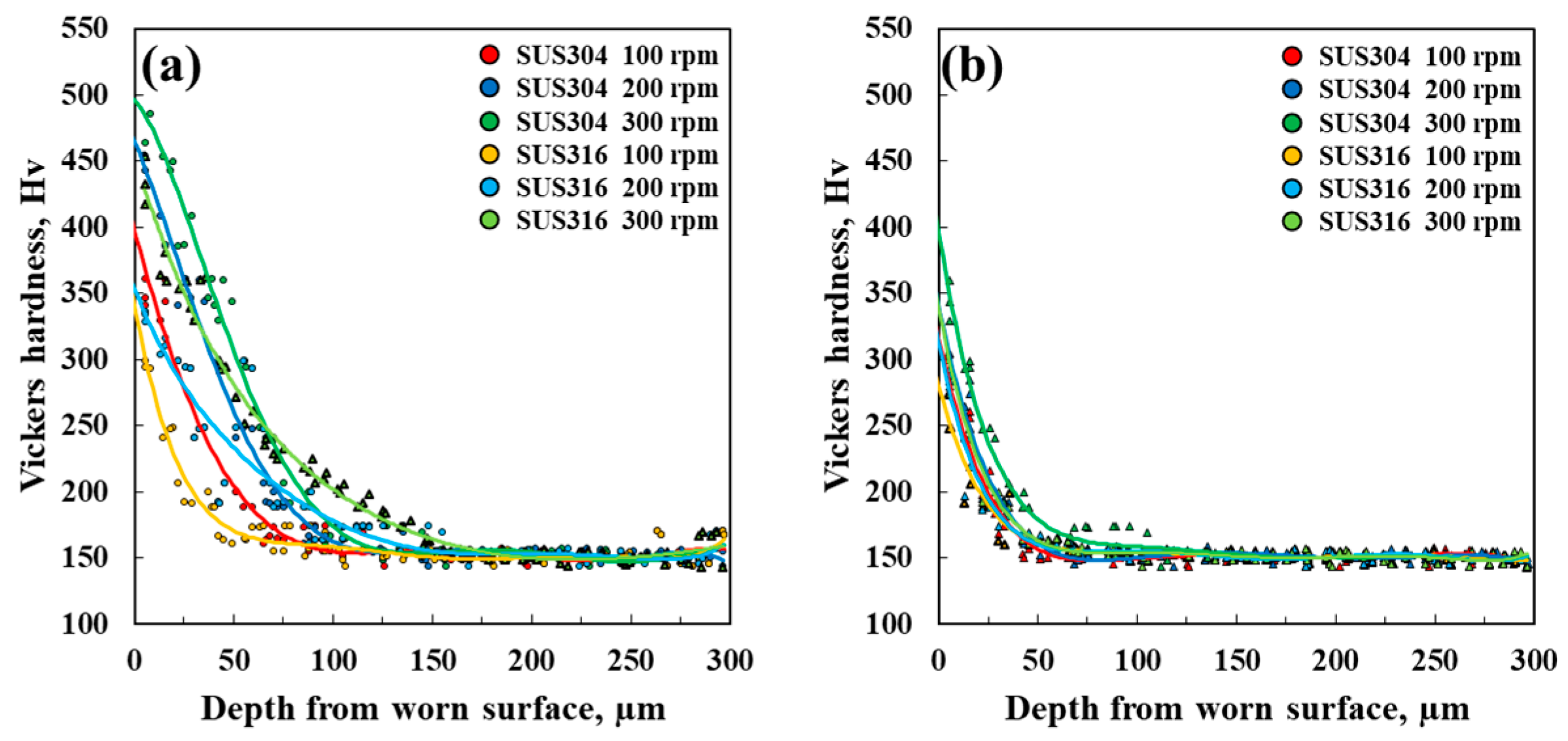 Metals 10 00743 g006